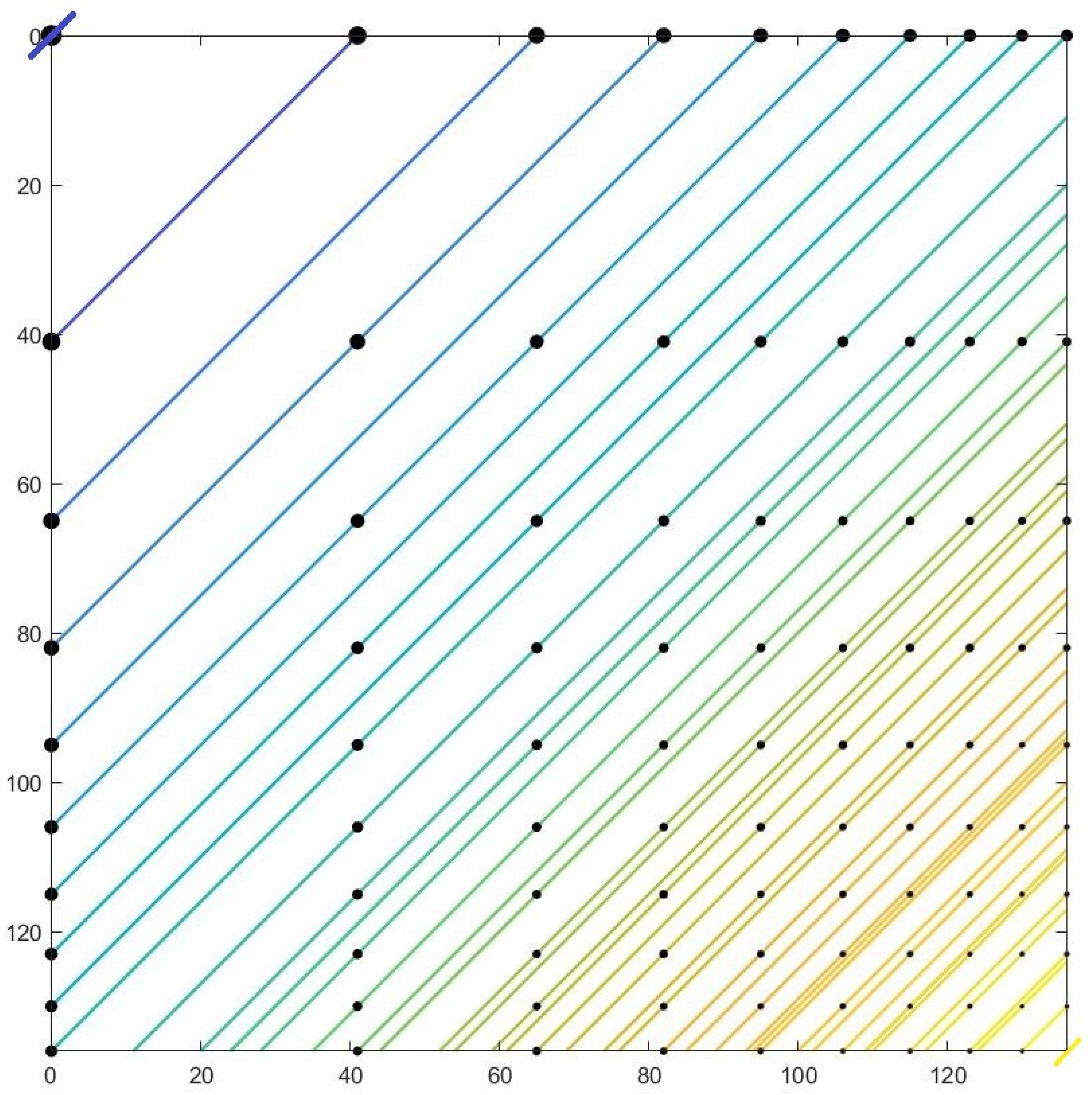 Mathematics 13 00874 g0a17 Mathematics 13 00874 g0a17