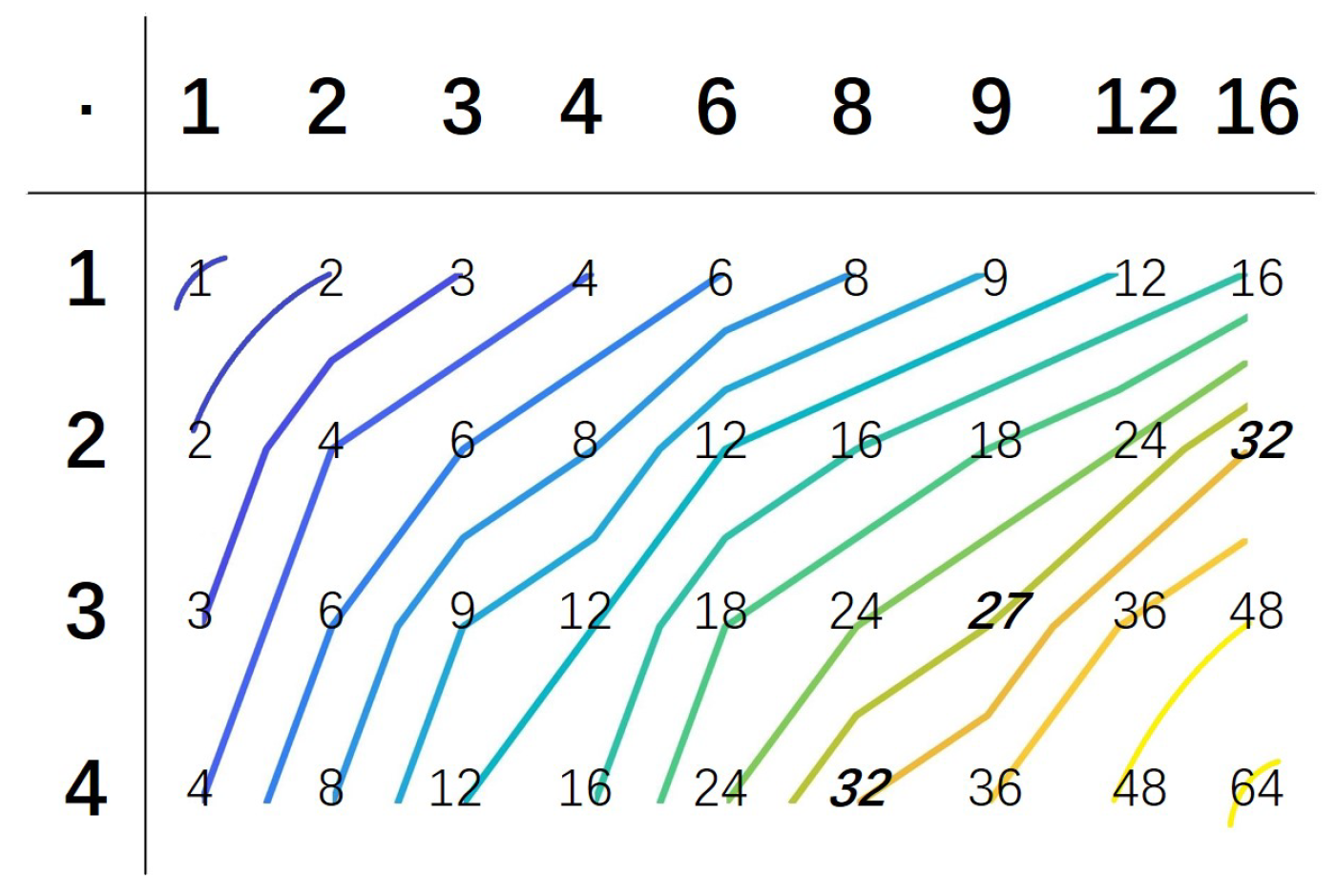 Mathematics 13 00874 g0a5 Mathematics 13 00874 g0a5