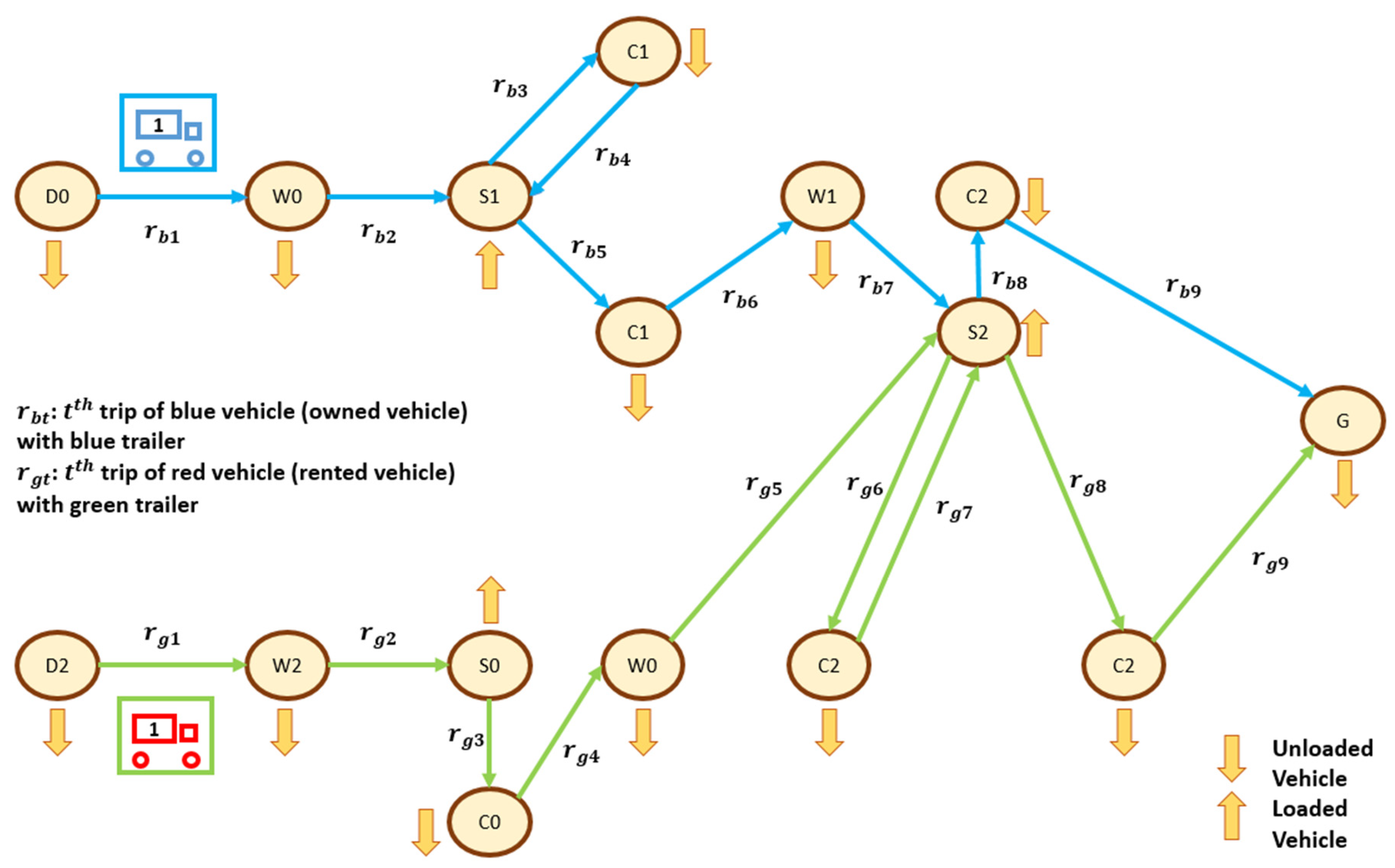 Mathematics 13 00876 g001
