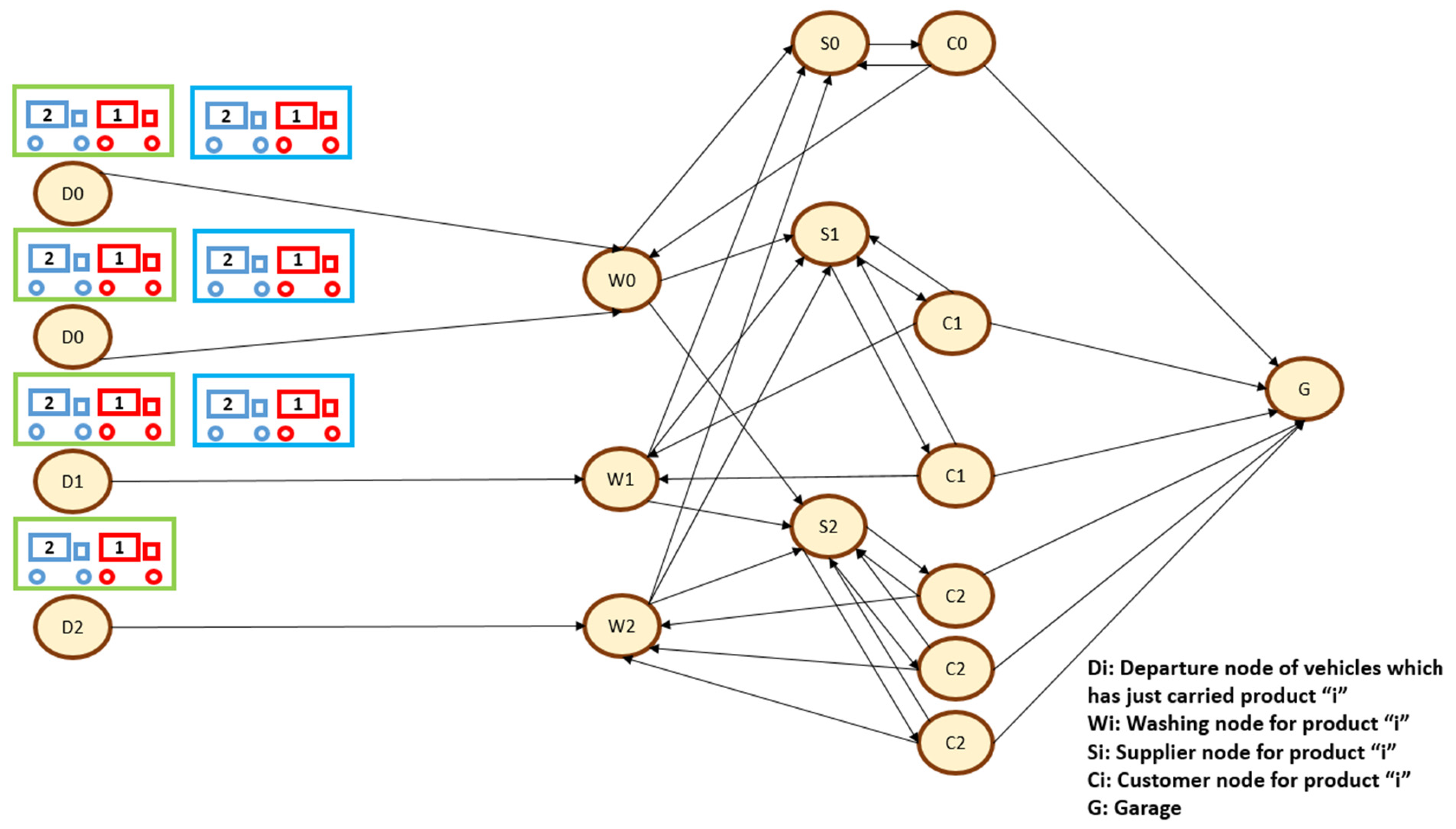 Mathematics 13 00876 g002