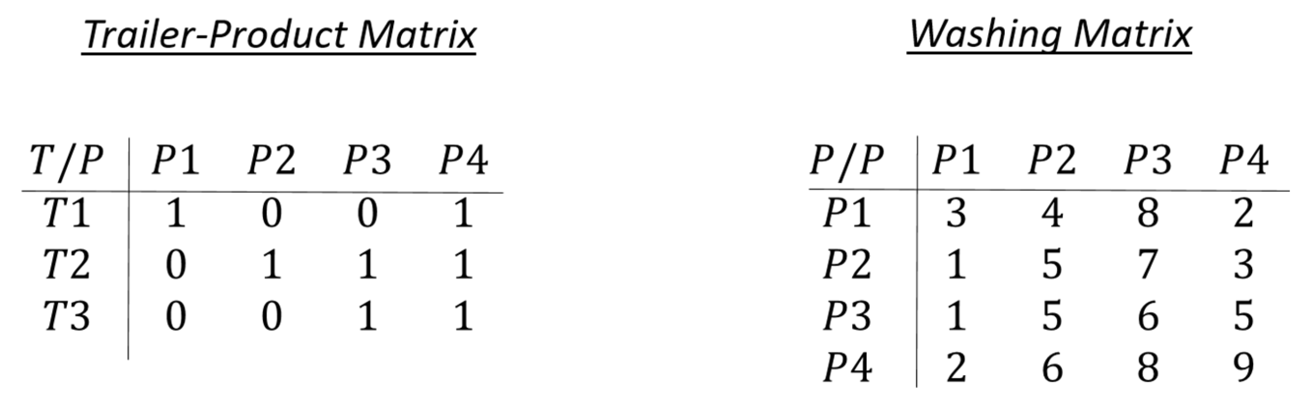 Mathematics 13 00876 g003
