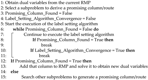 Mathematics 13 00876 i003