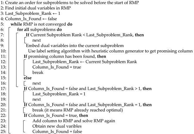 Mathematics 13 00876 i004