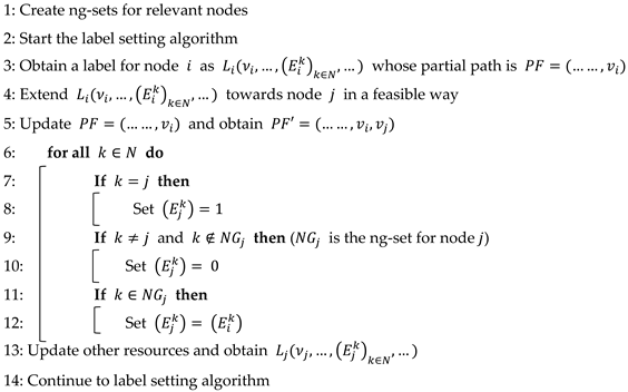 Mathematics 13 00876 i005