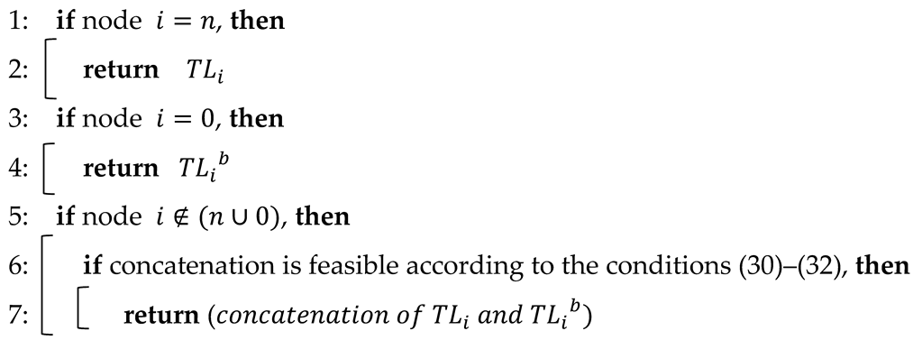 Mathematics 13 00876 i007