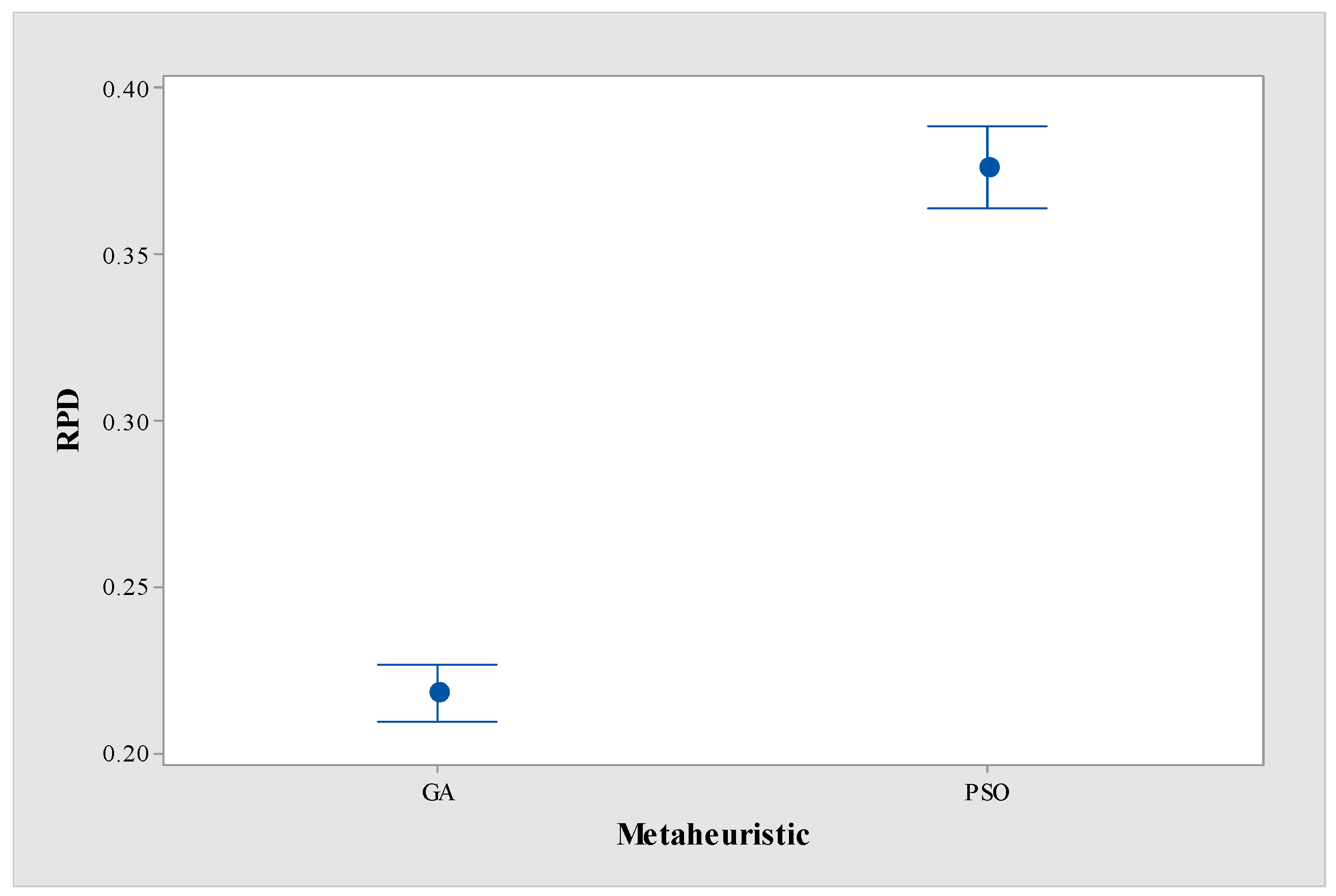 Mathematics 13 00877 g002
