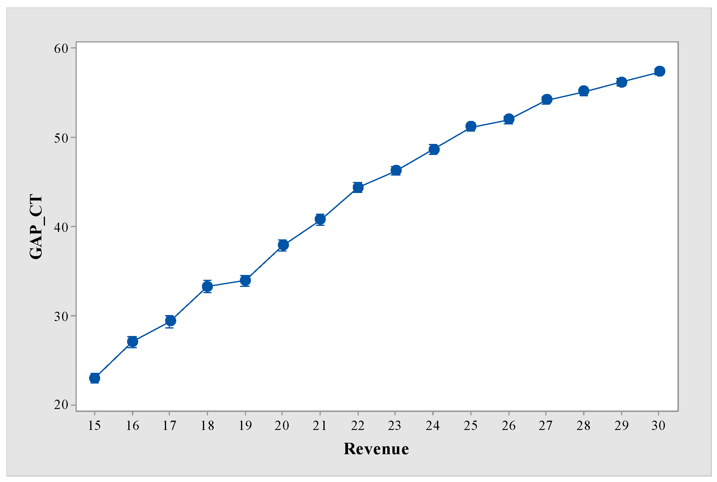Mathematics 13 00877 g007