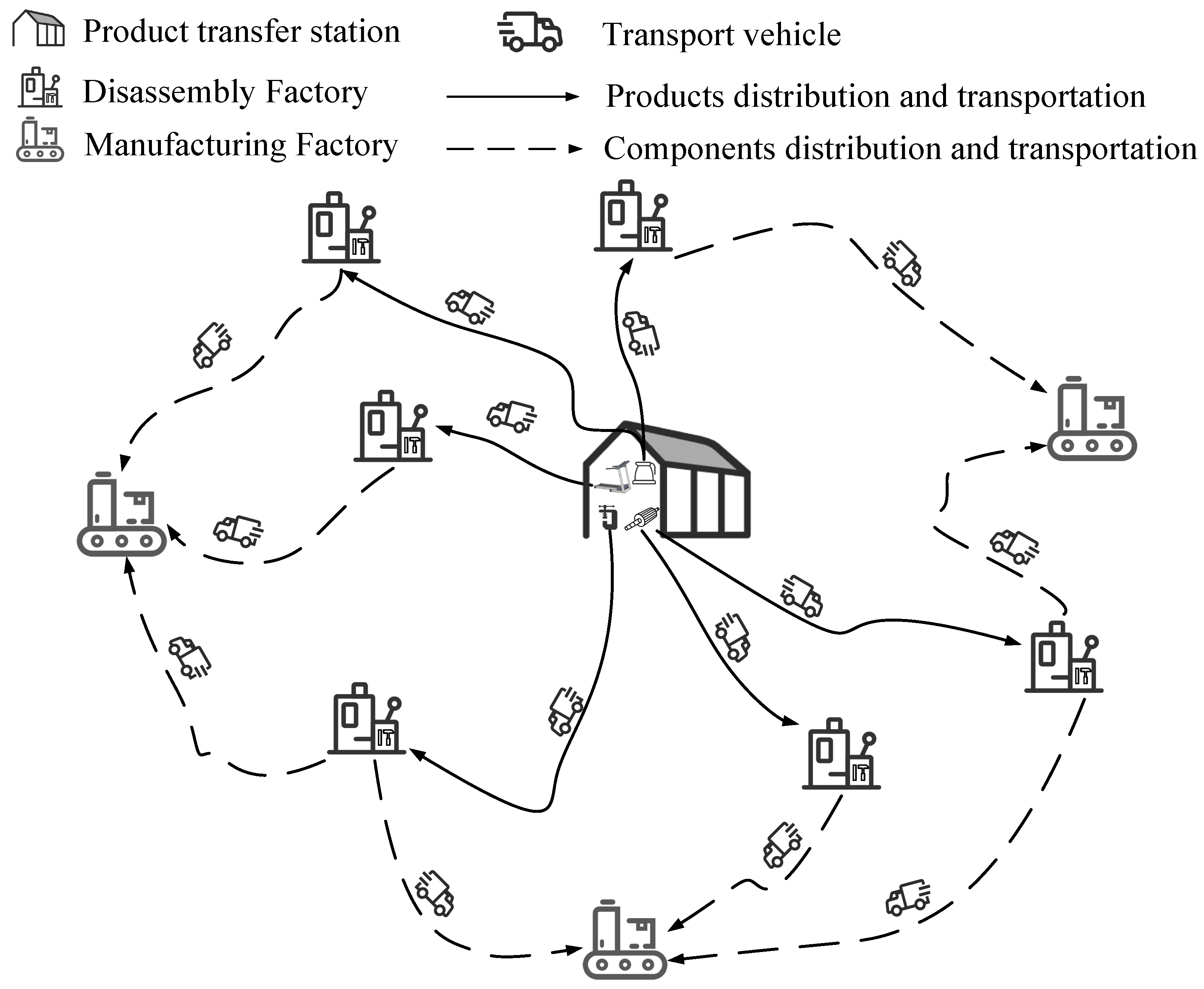 Mathematics 13 00880 g001