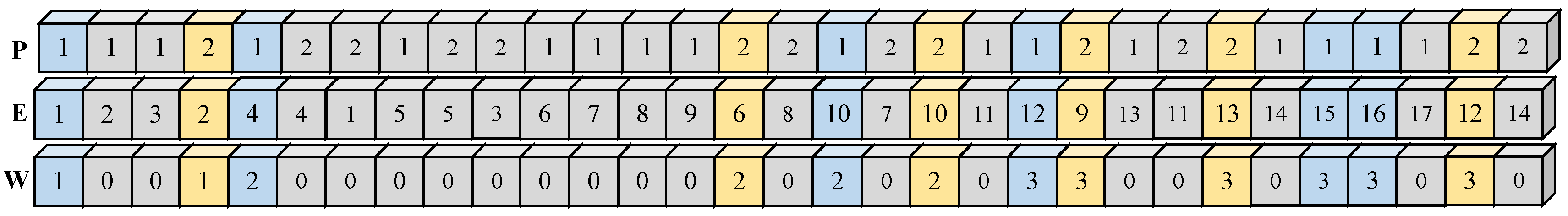 Mathematics 13 00880 g005