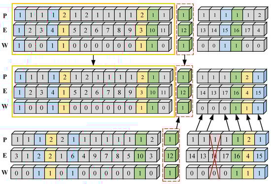 Mathematics 13 00880 g007