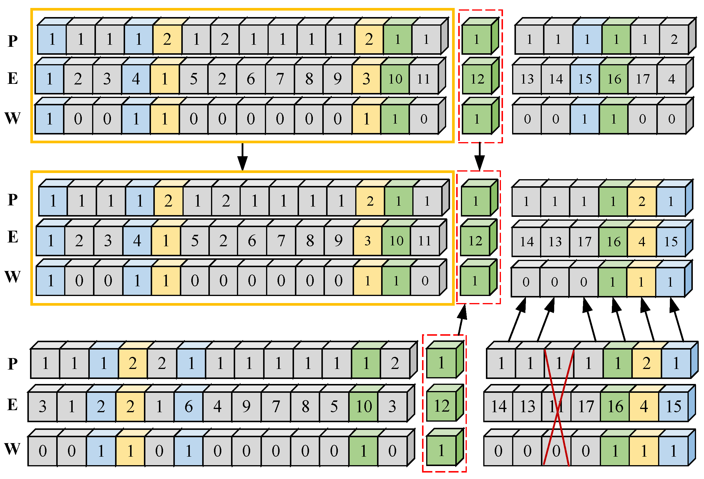 Mathematics 13 00880 g007