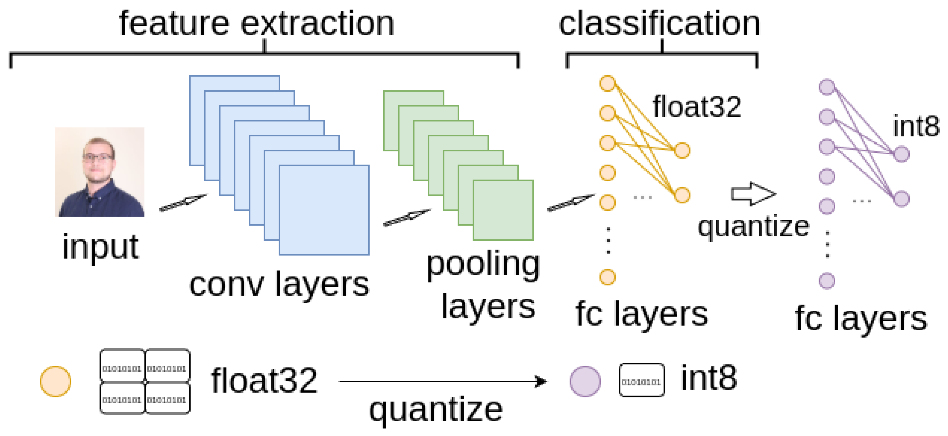 Mathematics 13 00887 g003
