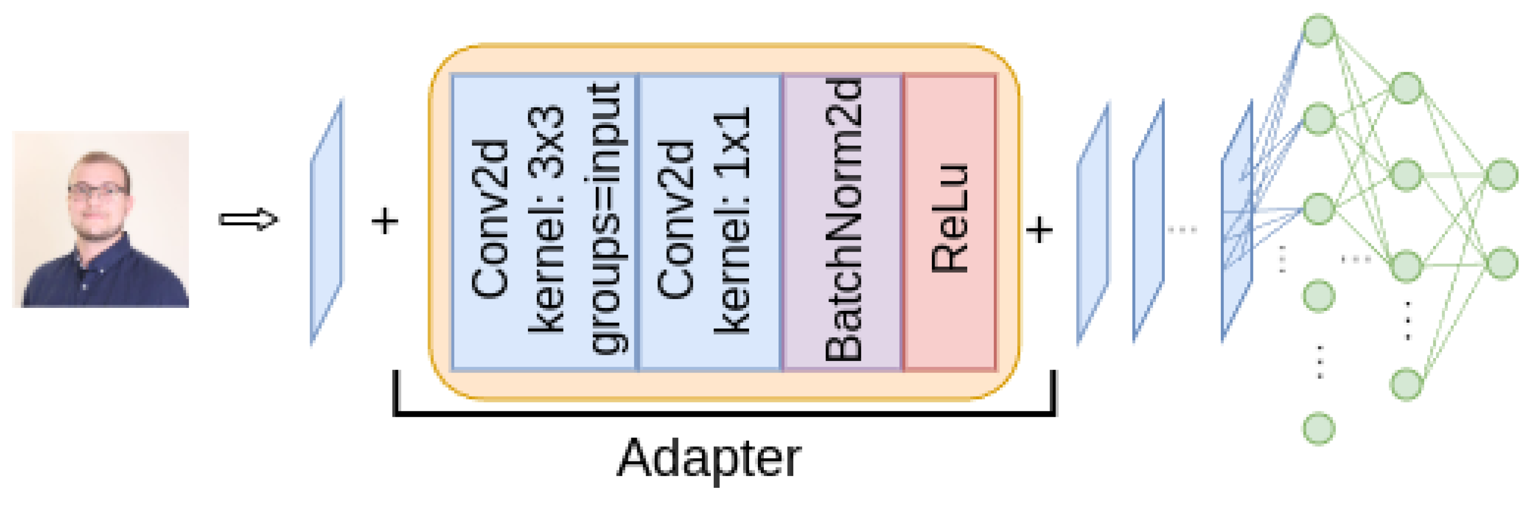 Mathematics 13 00887 g006