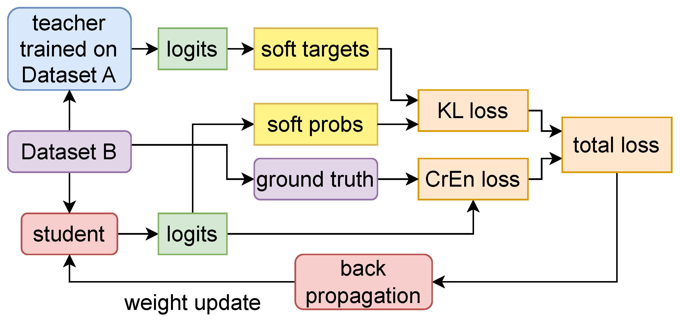Mathematics 13 00887 g007