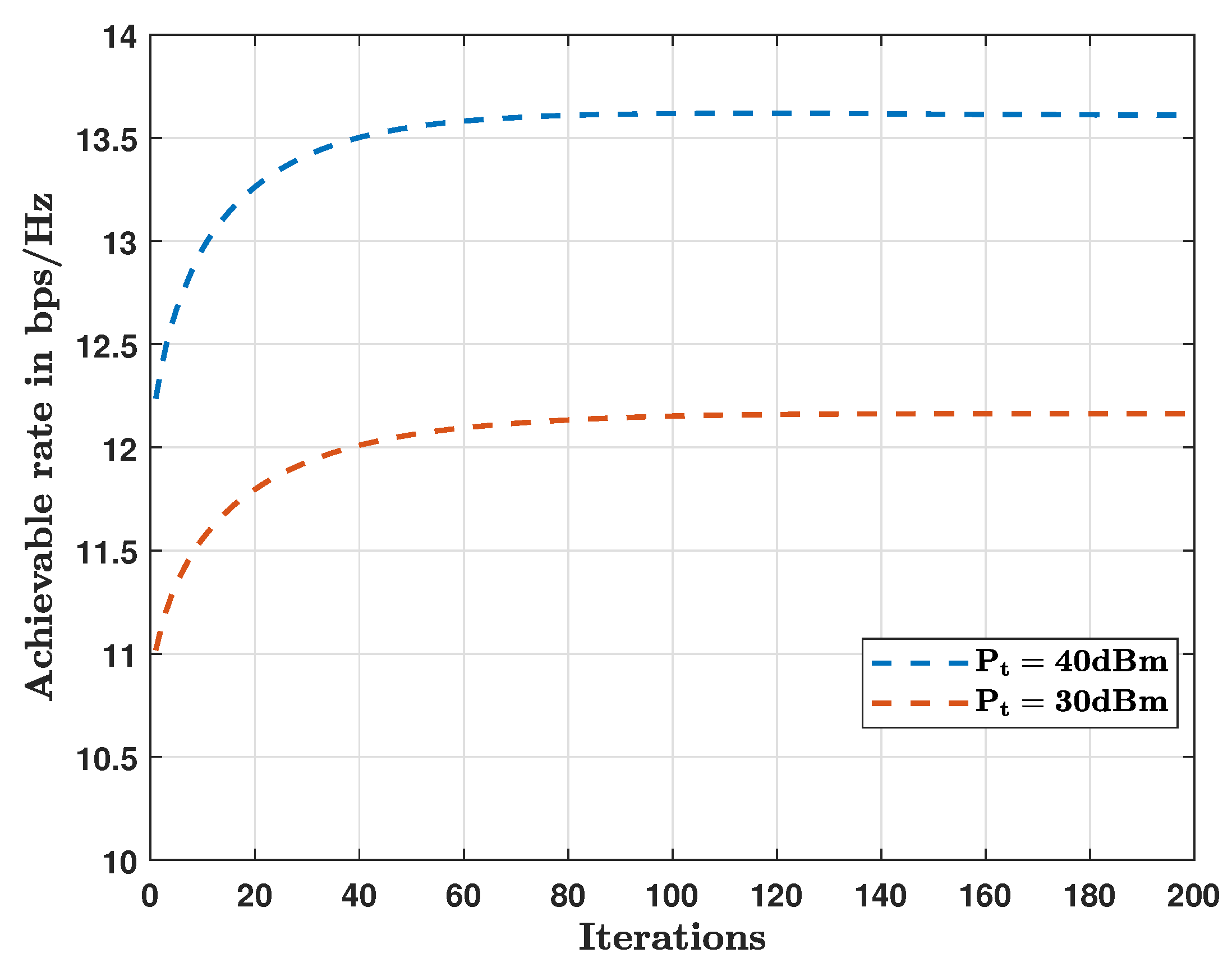 Mathematics 13 00888 g002