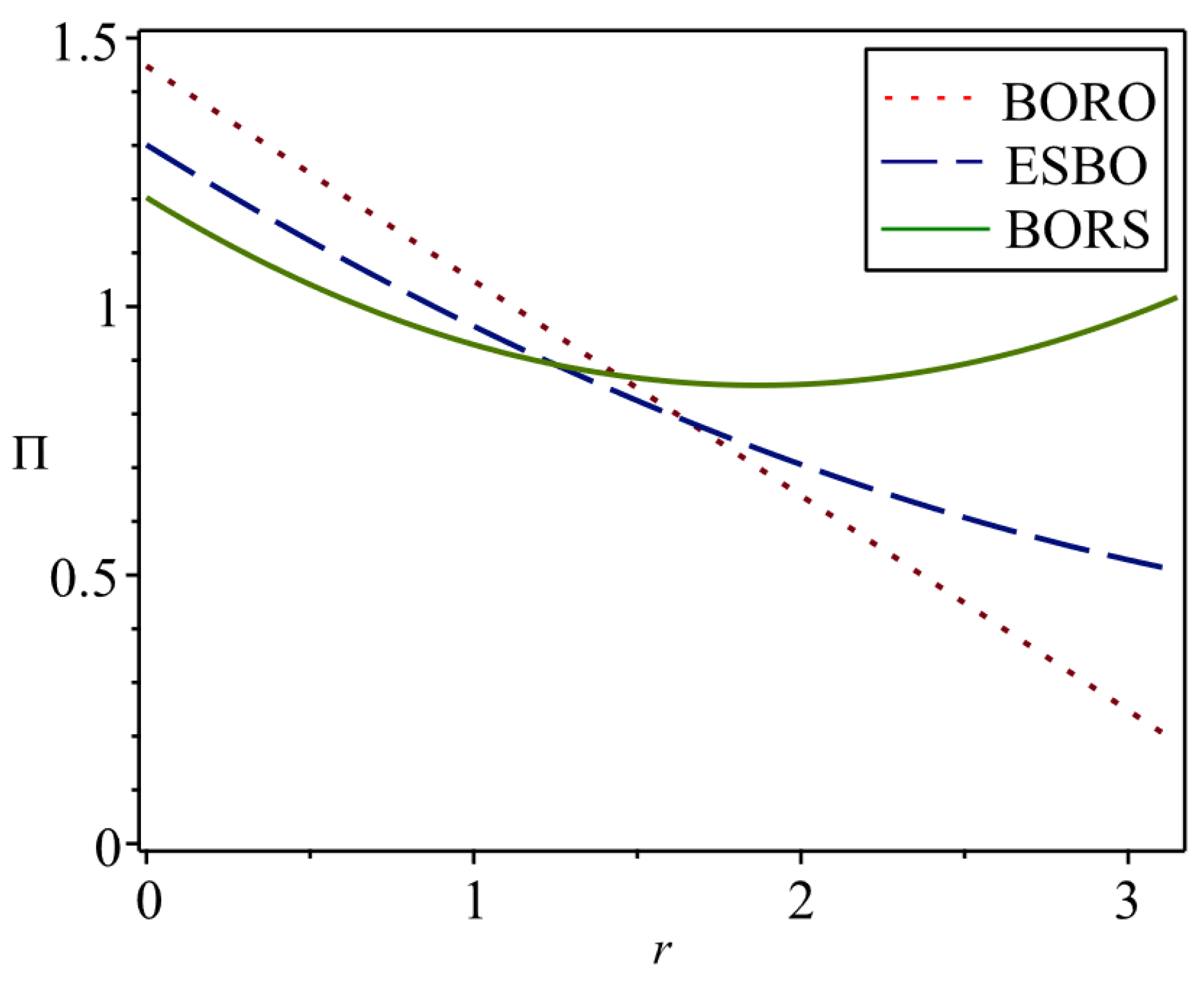 Mathematics 13 00890 g007