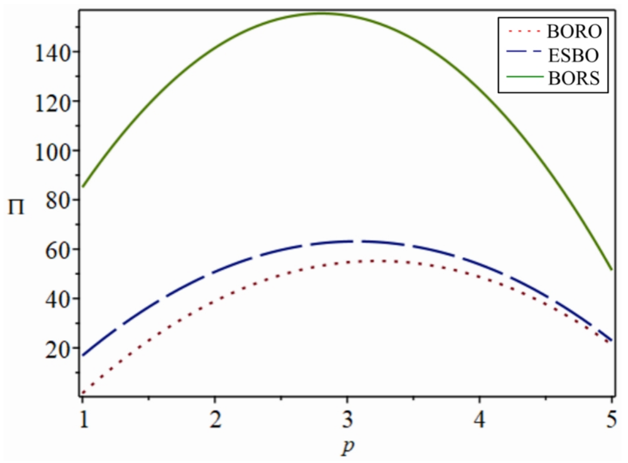 Mathematics 13 00890 g009