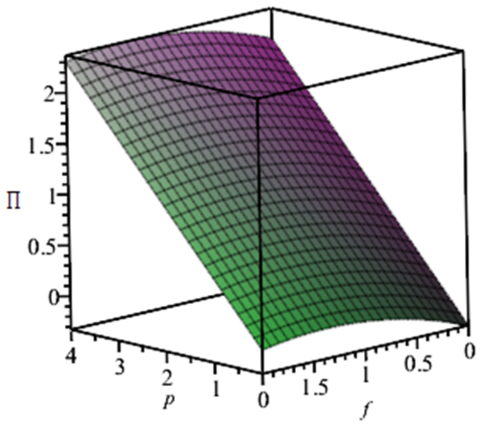 Mathematics 13 00890 g0a1