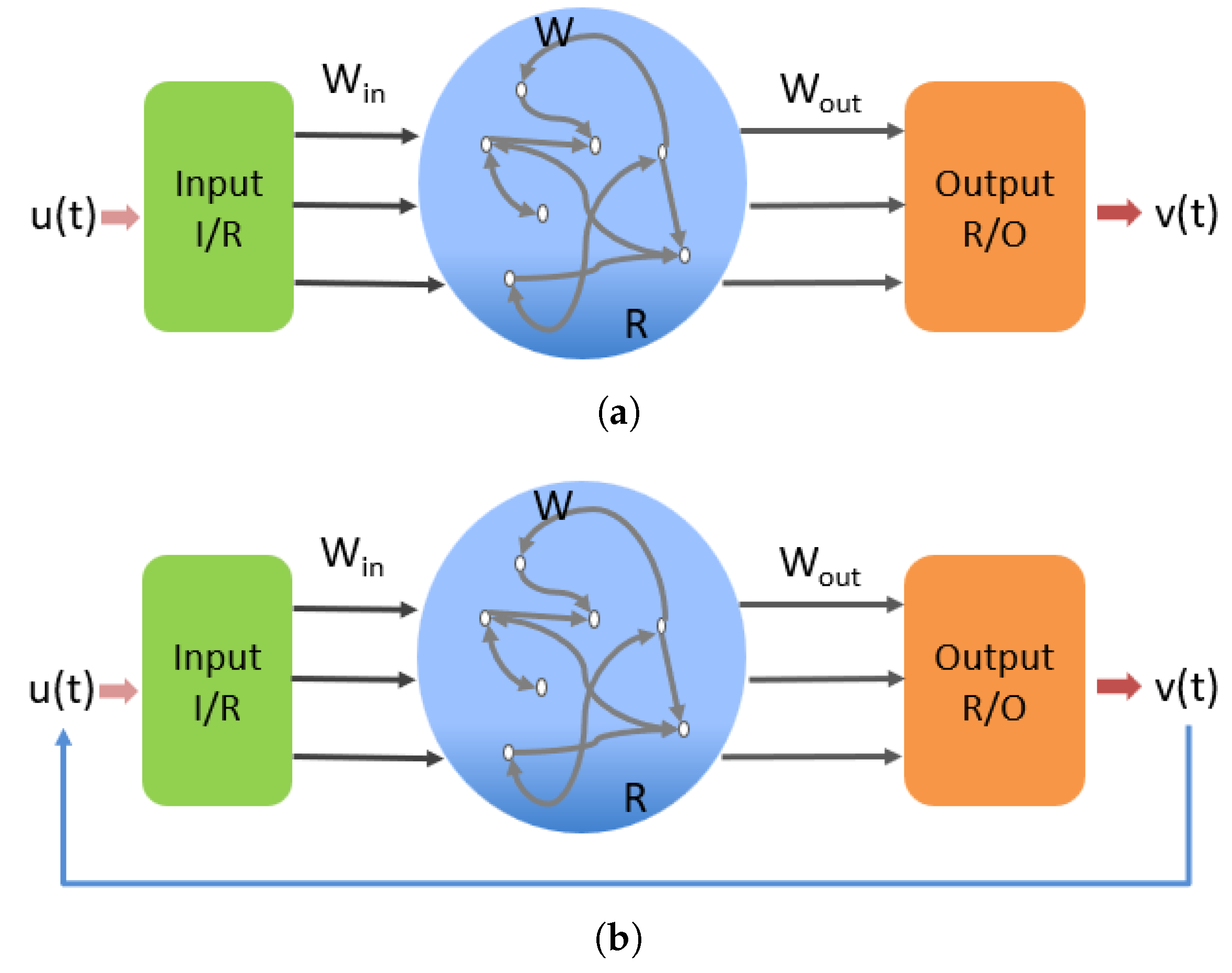 Mathematics 13 00894 g001