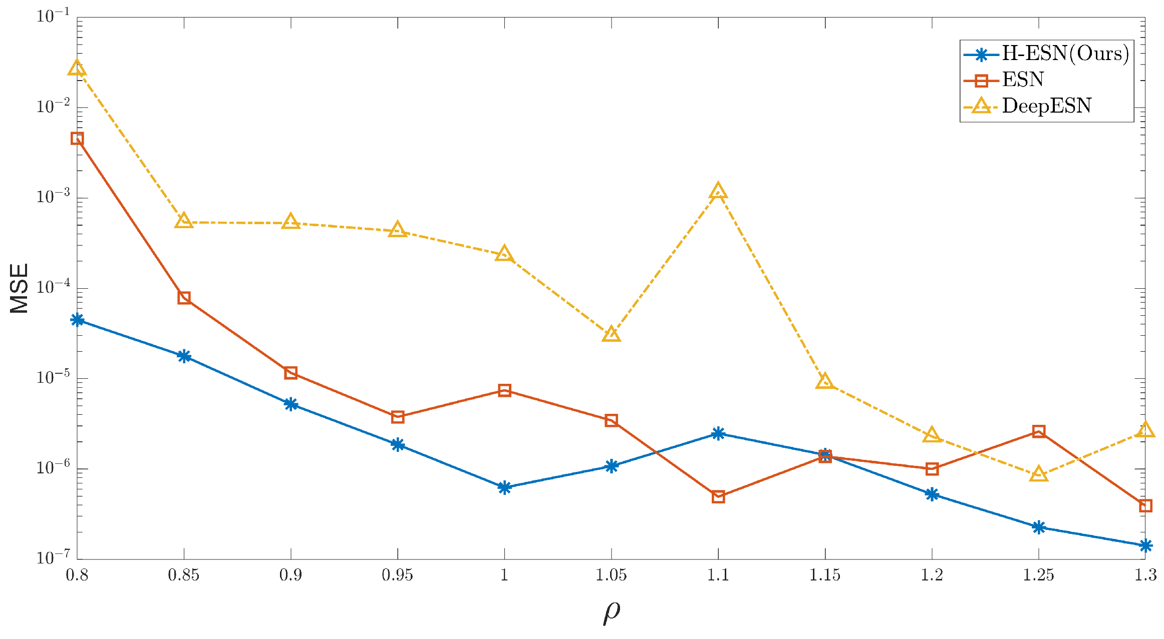 Mathematics 13 00894 g007