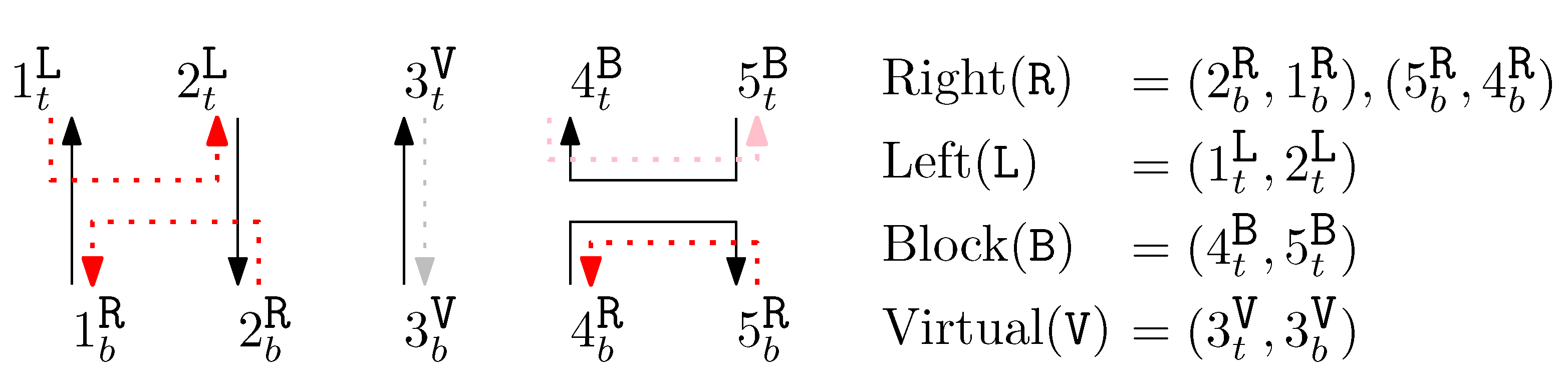 Mathematics 13 00895 g002