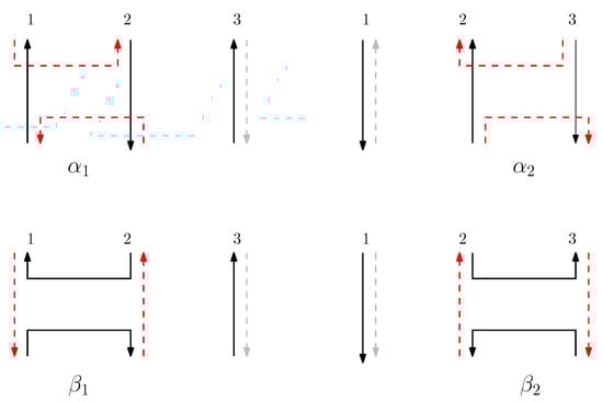Mathematics 13 00895 g003