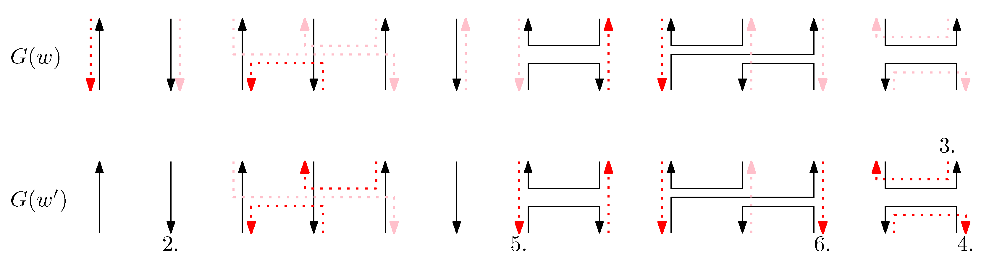 Mathematics 13 00895 g015