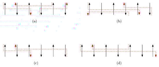 Mathematics 13 00895 g017