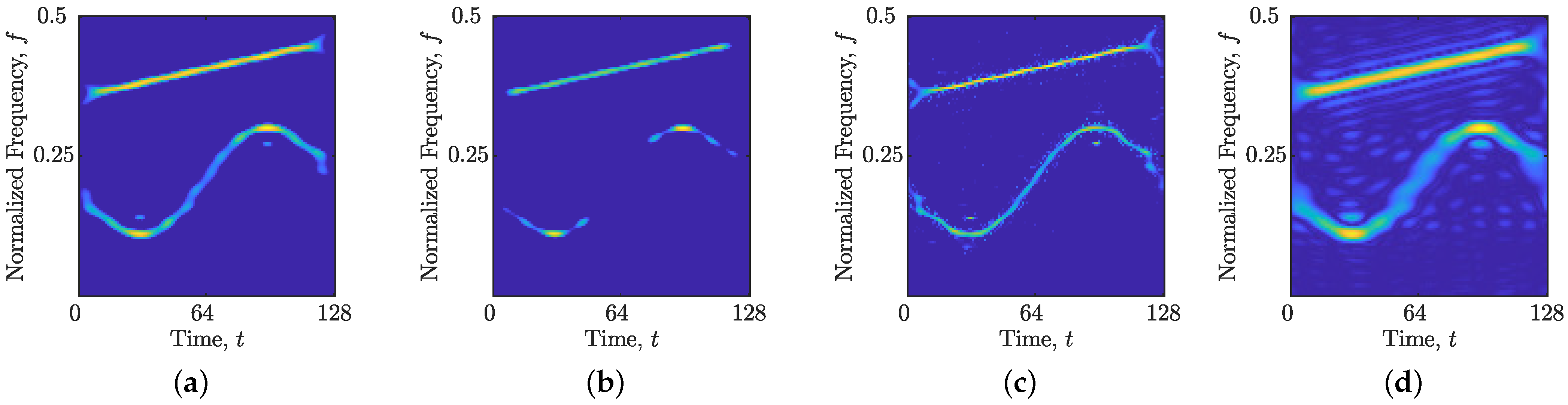 Mathematics 13 00898 g001