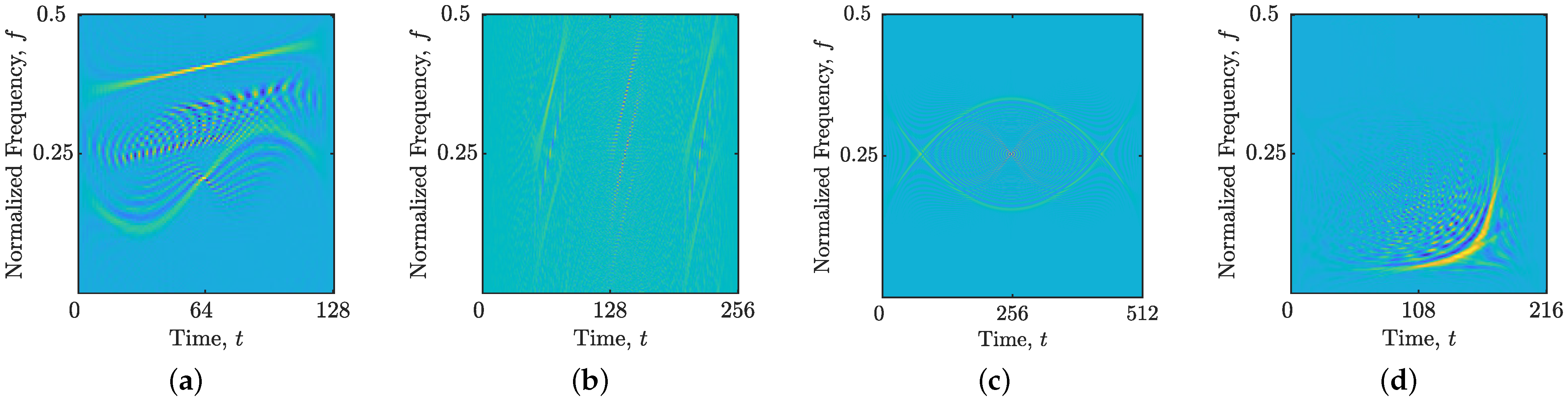 Mathematics 13 00898 g004