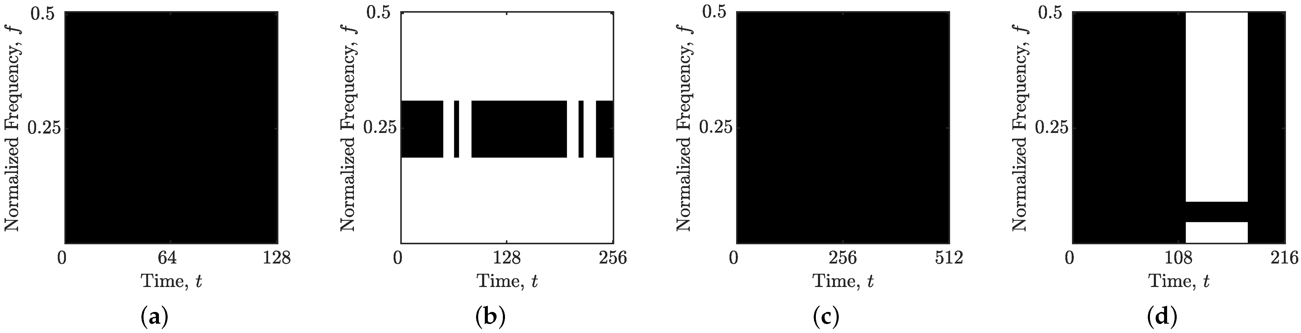 Mathematics 13 00898 g005