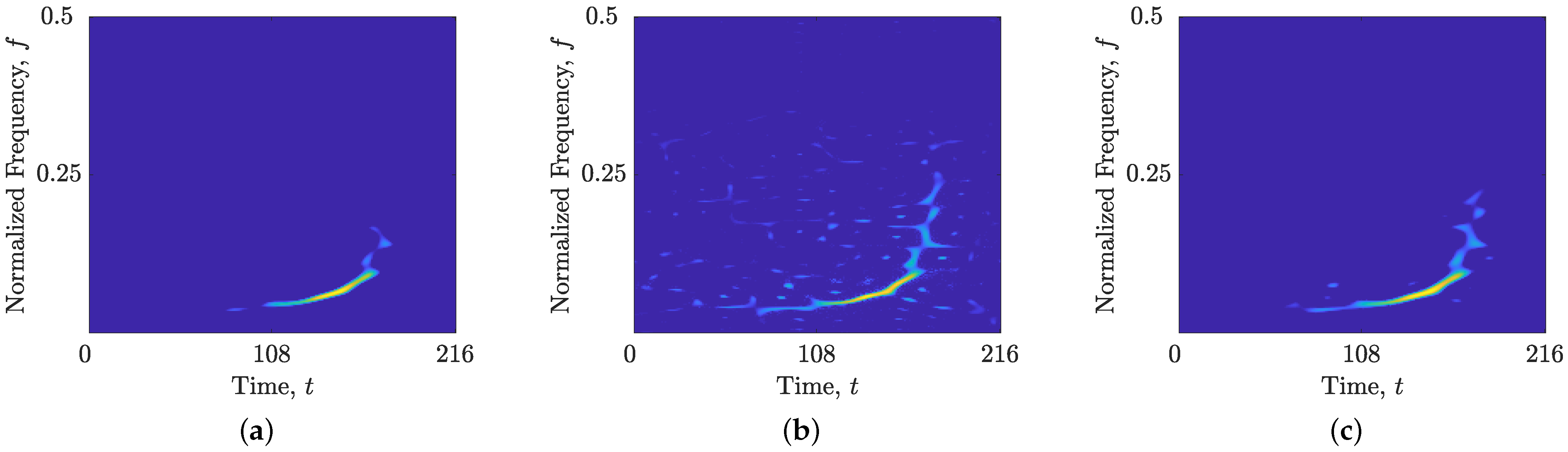 Mathematics 13 00898 g008