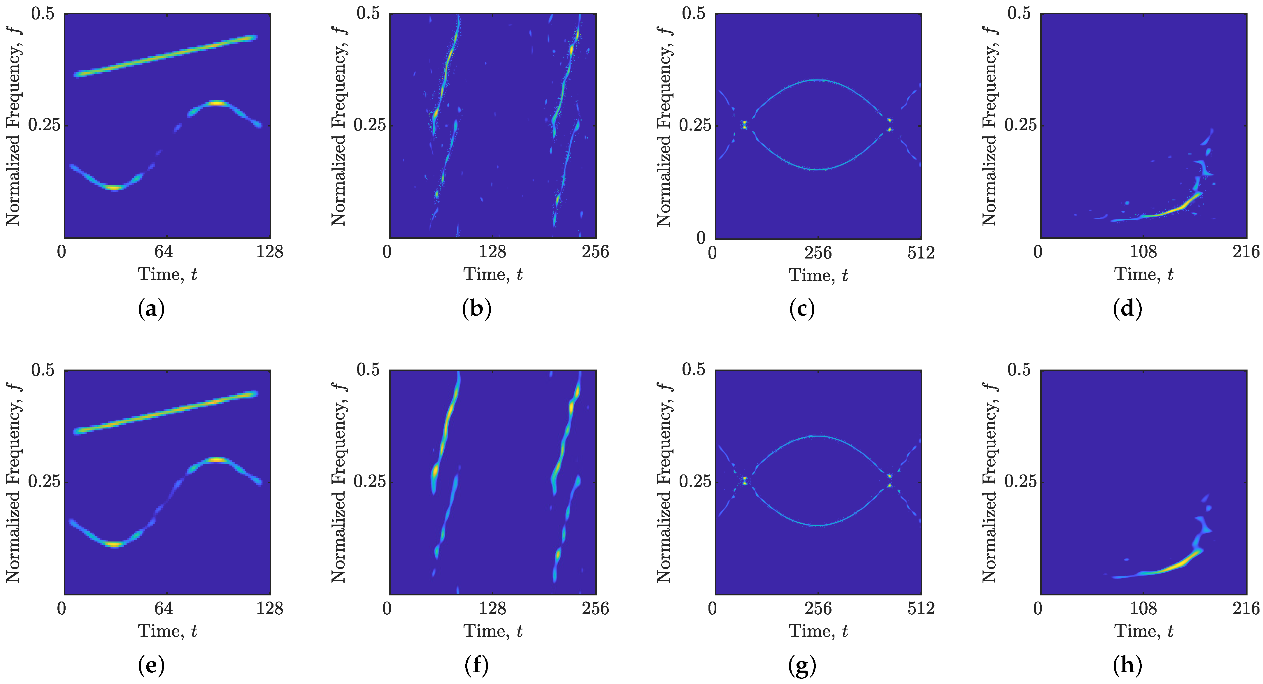 Mathematics 13 00898 g009