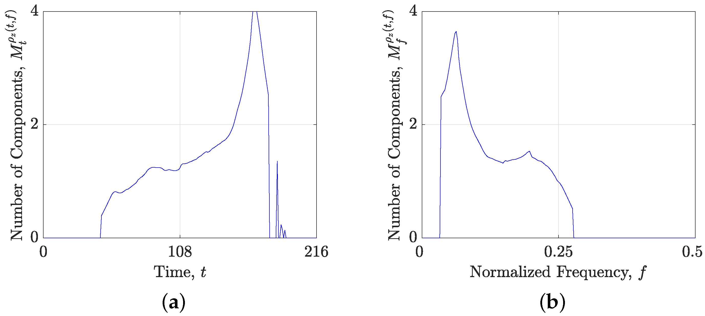 Mathematics 13 00898 g010