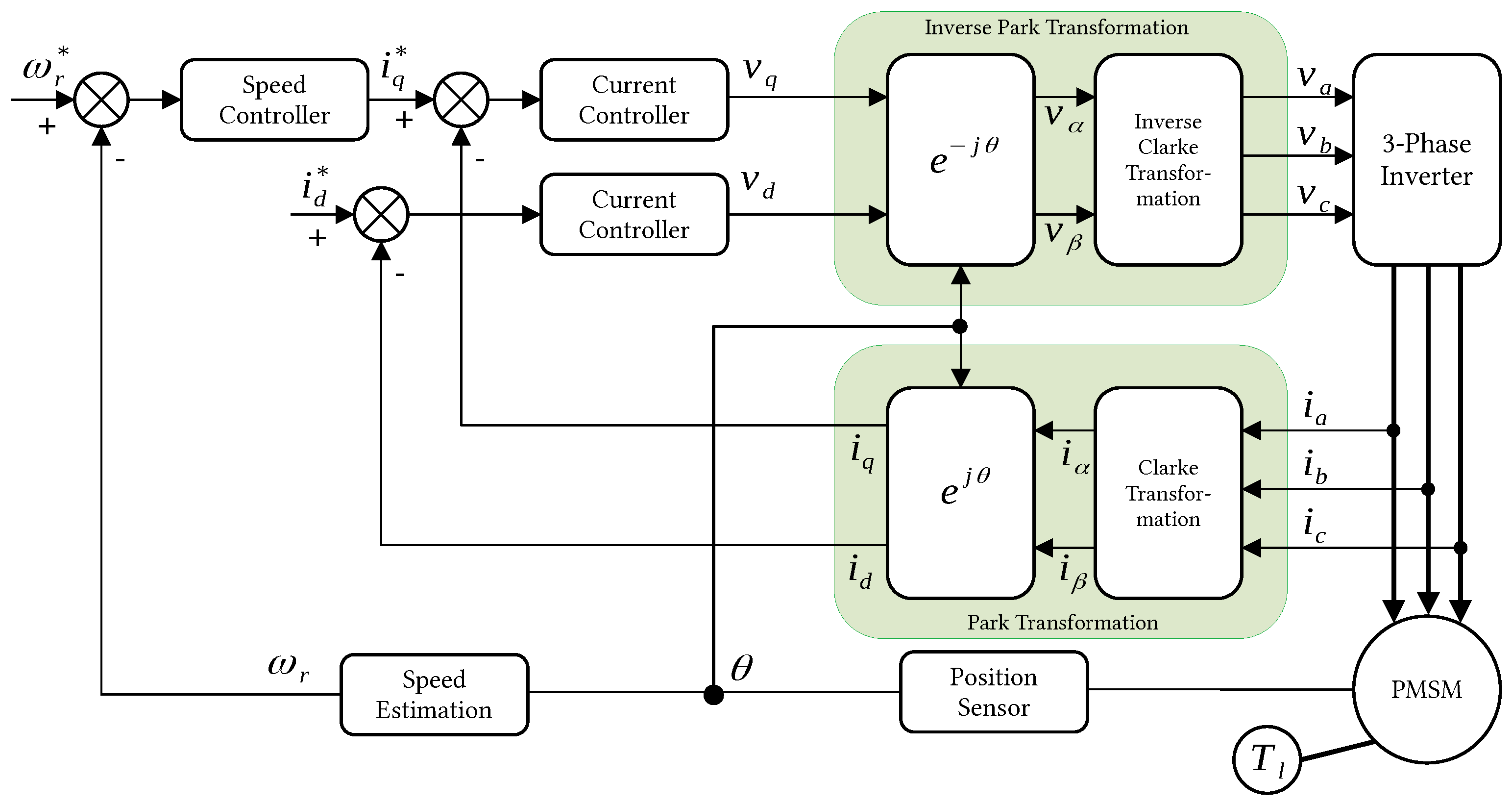 Mathematics 13 00899 g001
