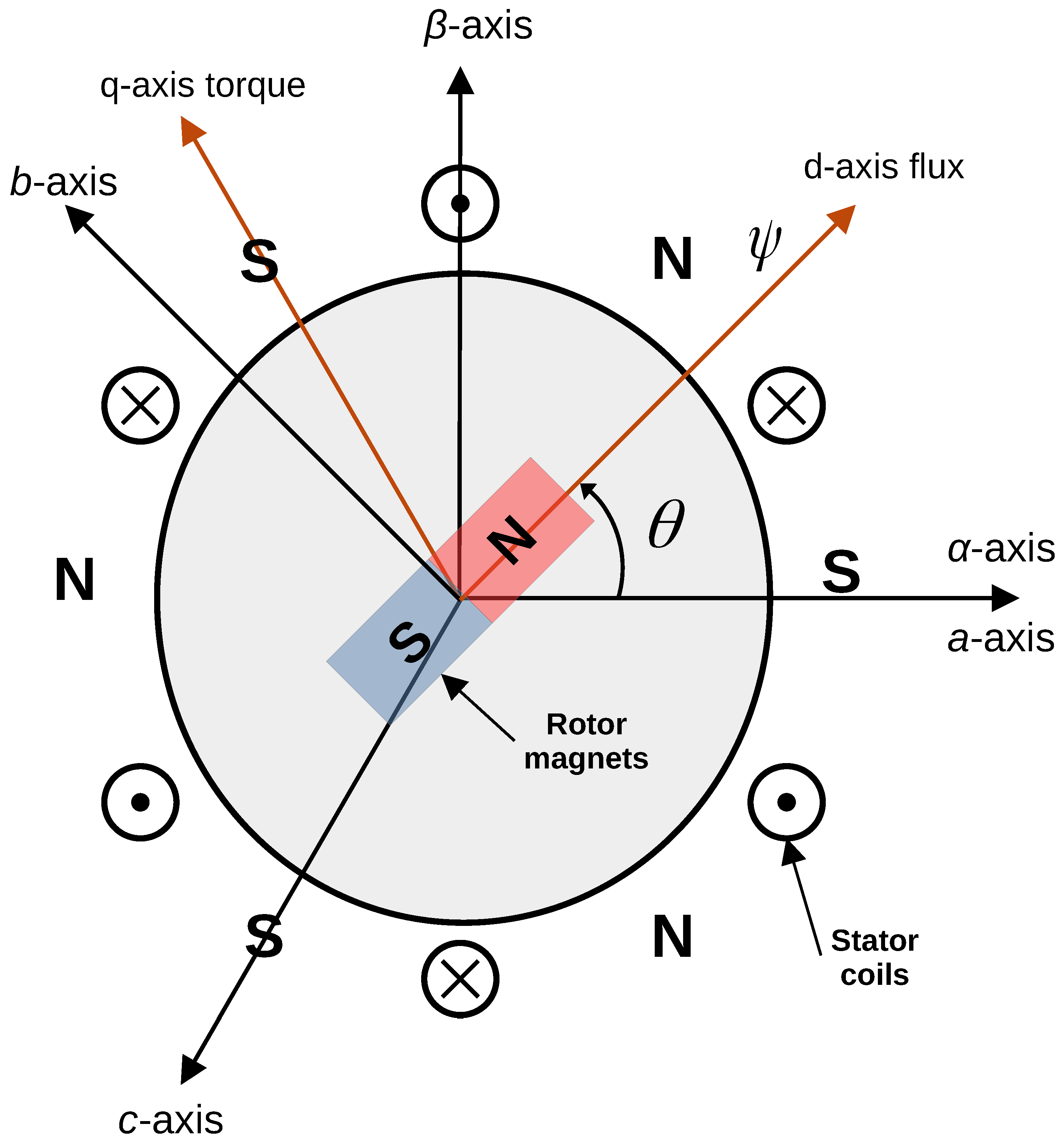 Mathematics 13 00899 g002