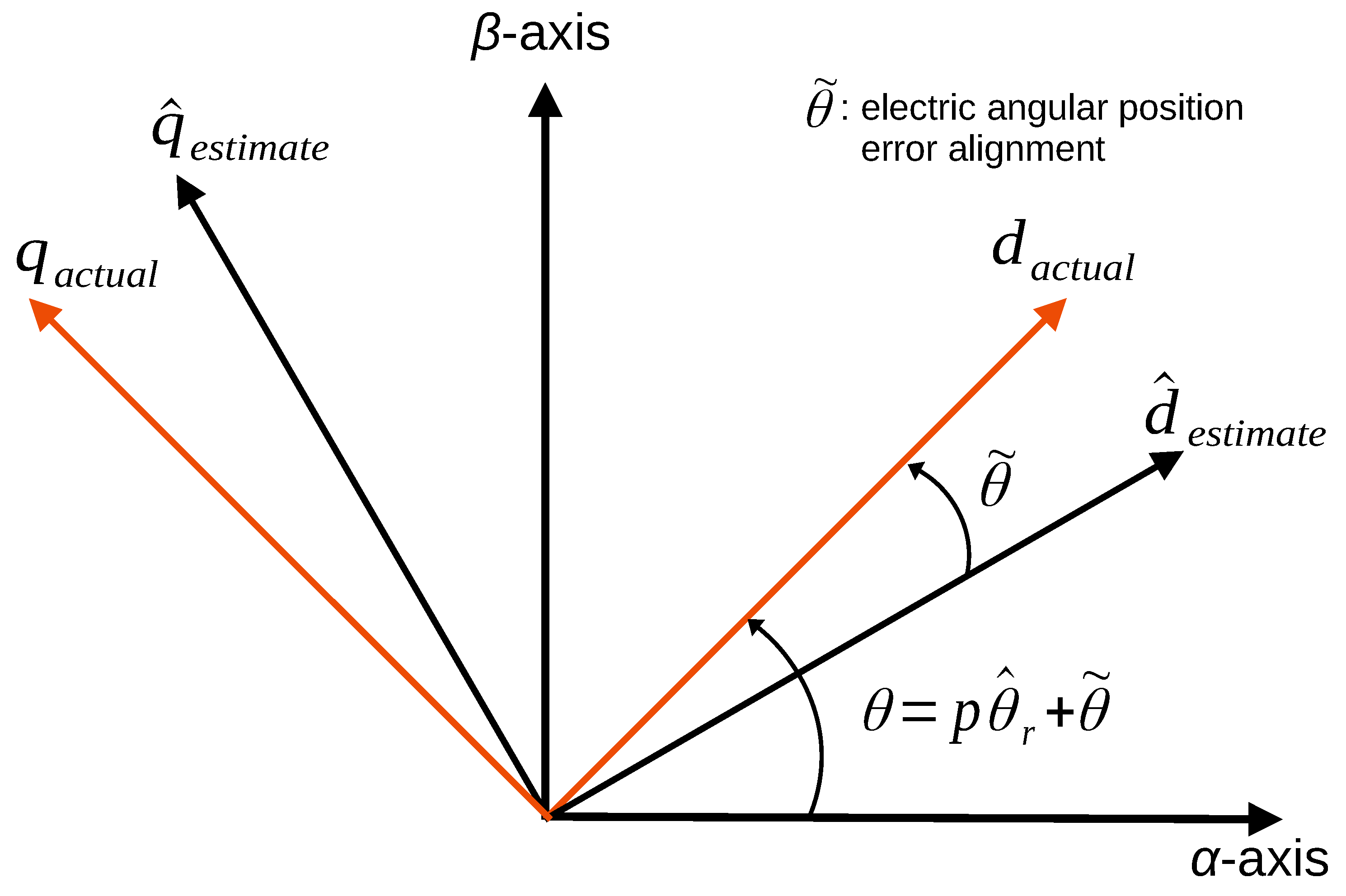 Mathematics 13 00899 g003