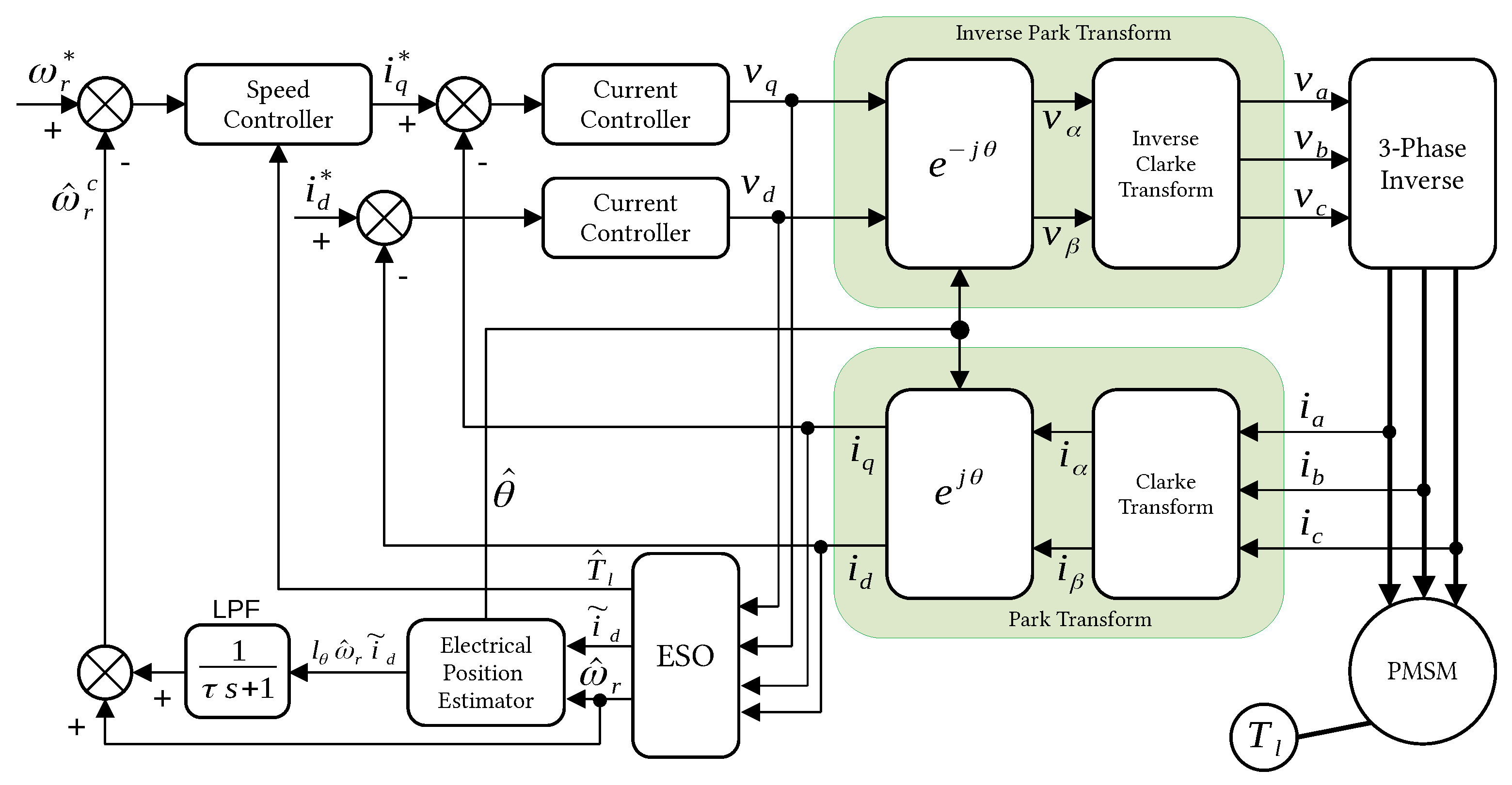 Mathematics 13 00899 g004