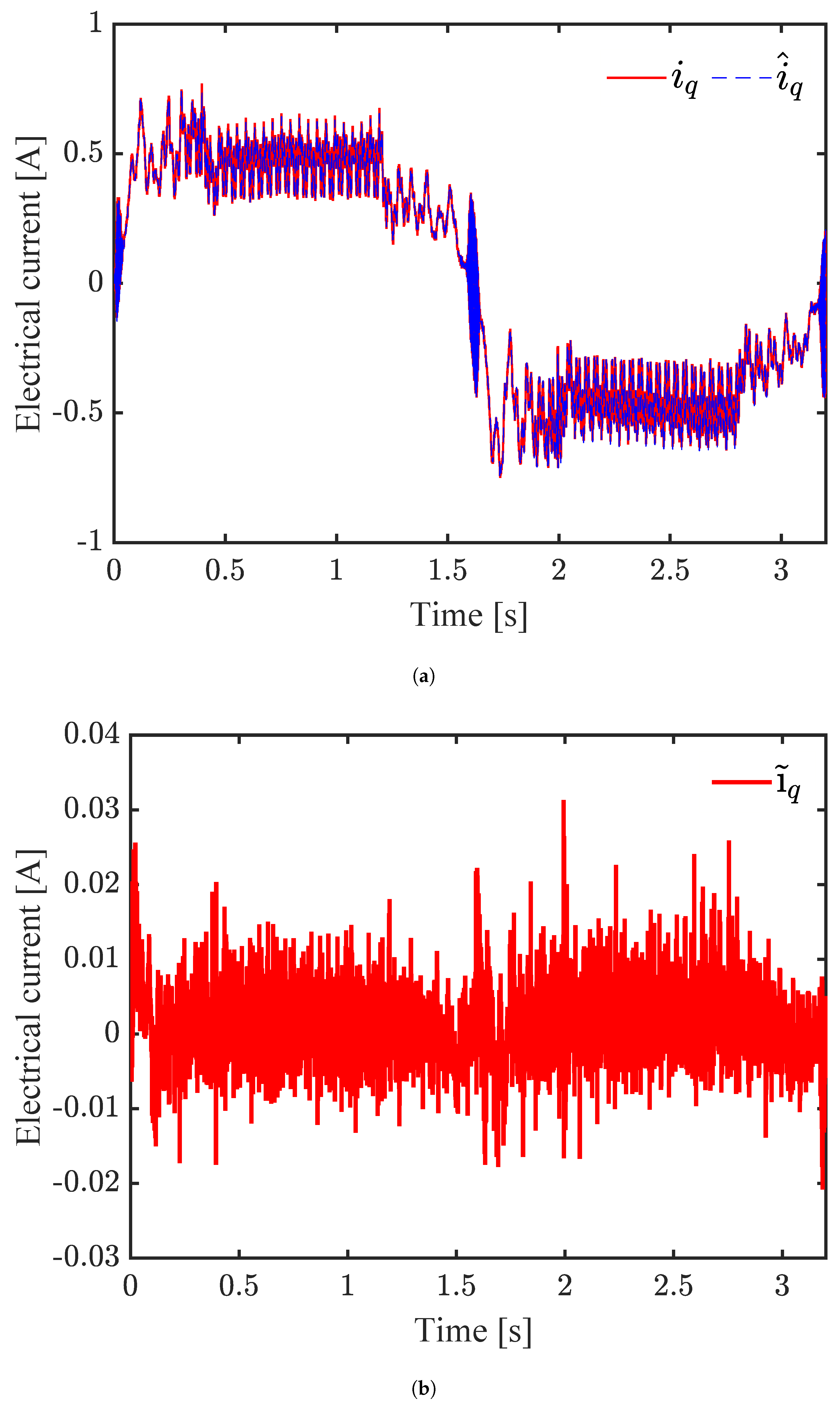 Mathematics 13 00899 g015