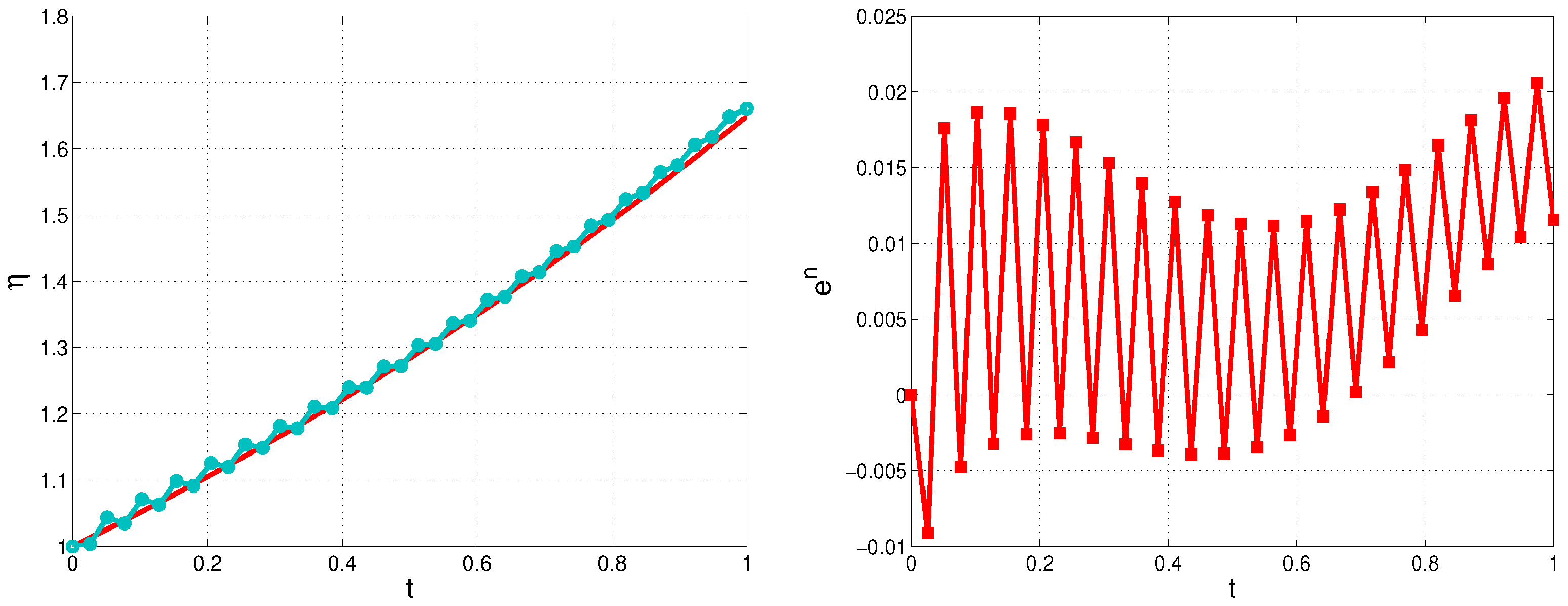 Mathematics 13 00908 g001