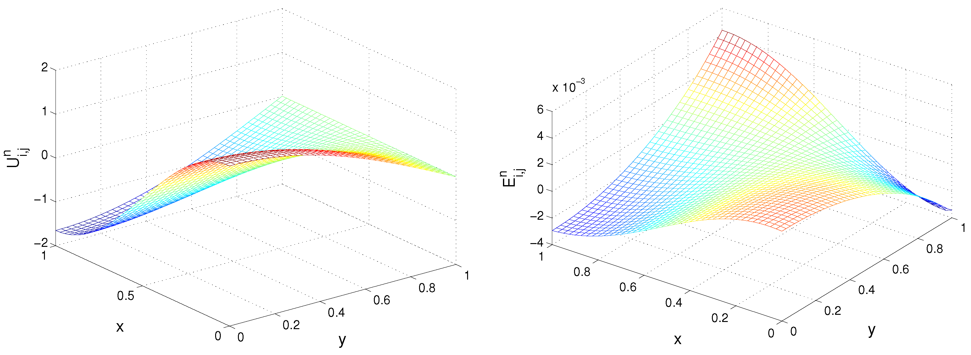 Mathematics 13 00908 g003