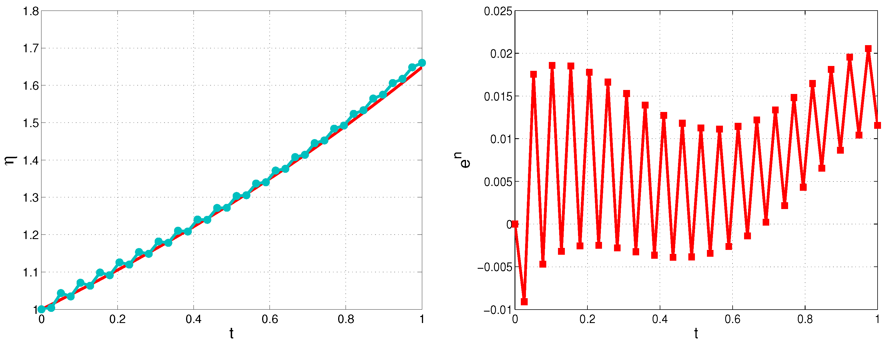 Mathematics 13 00908 g004