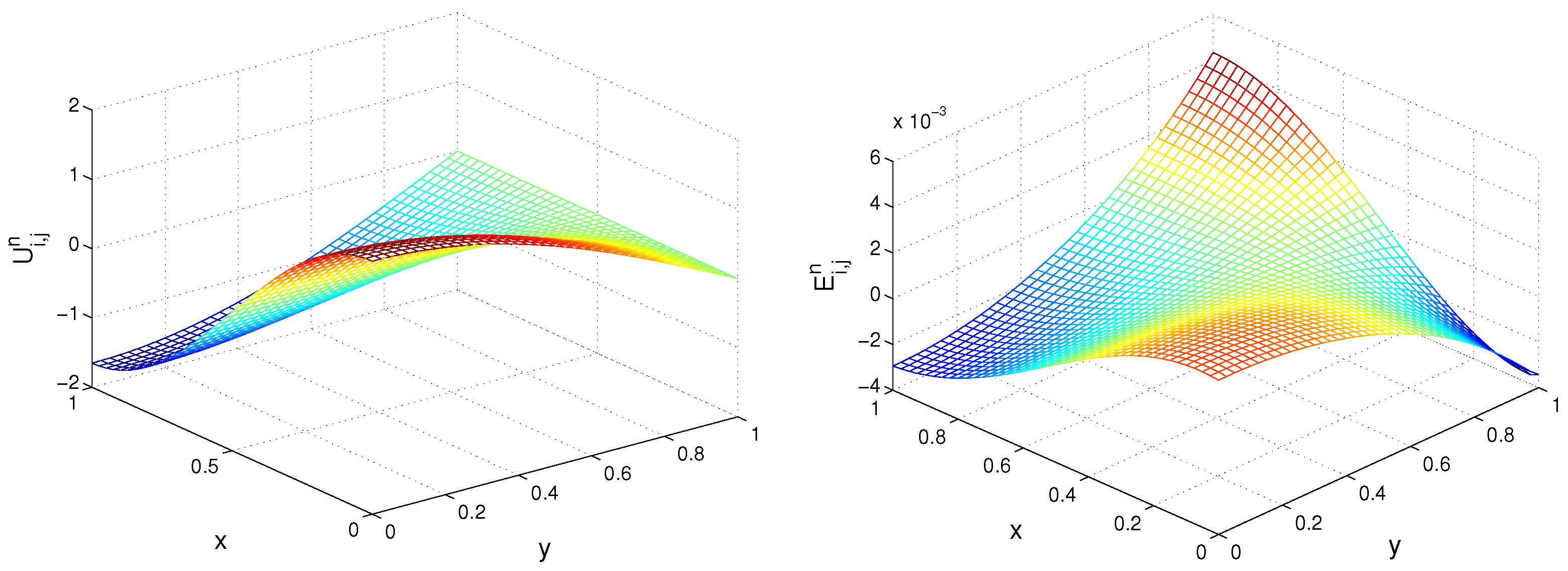 Mathematics 13 00908 g006