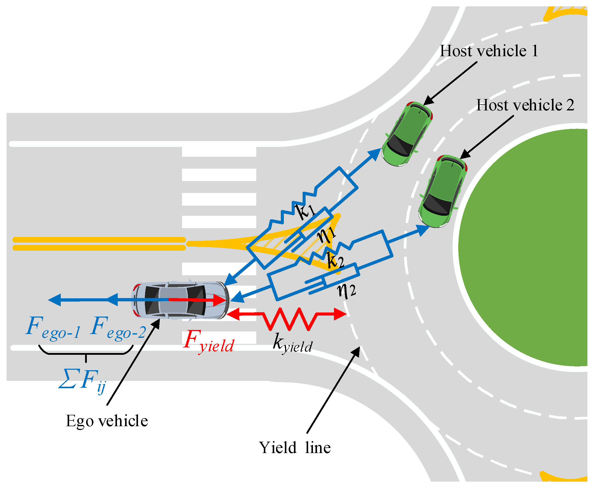 Mathematics 13 00912 g003