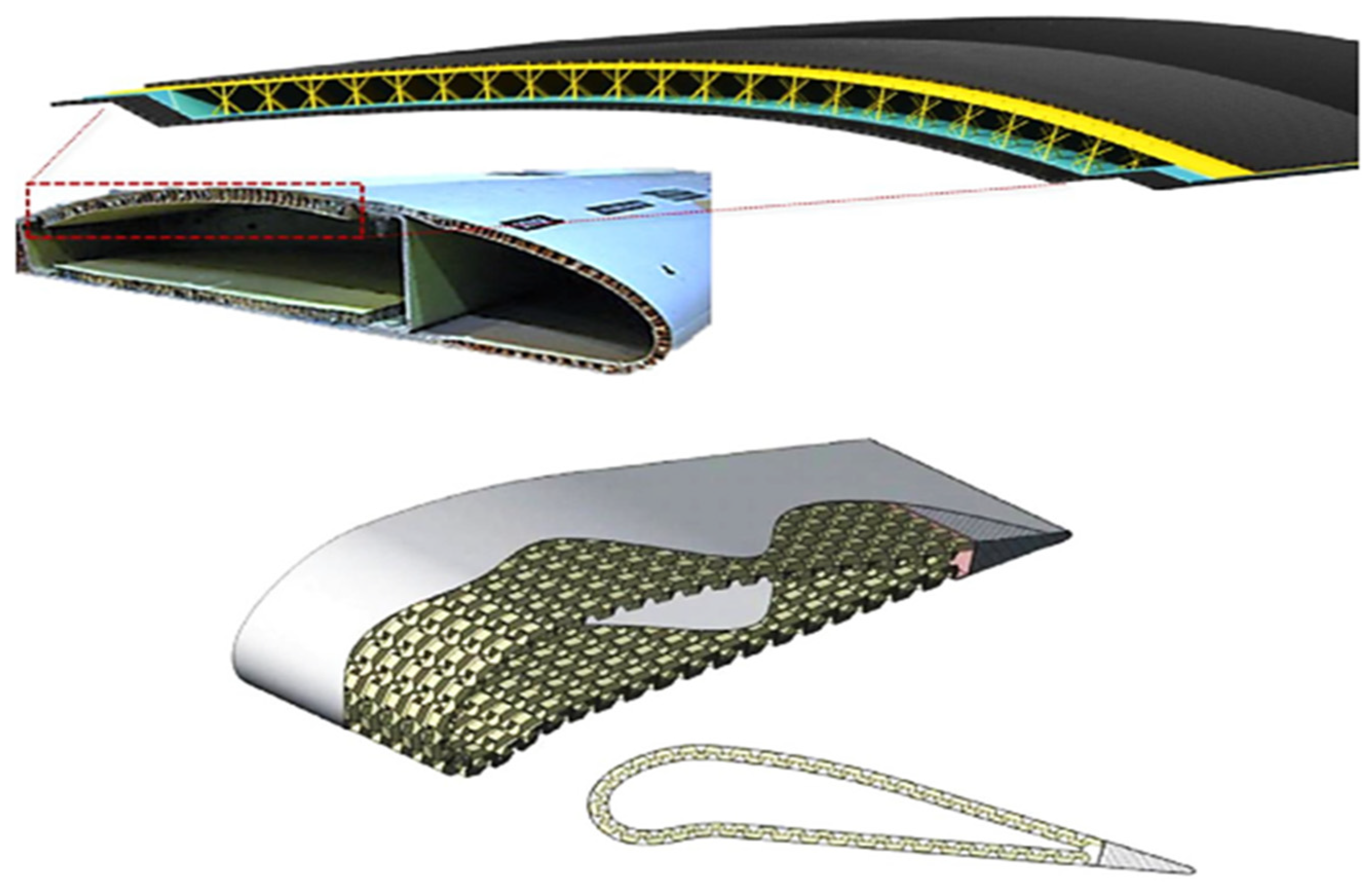 Mathematics 13 00914 g001