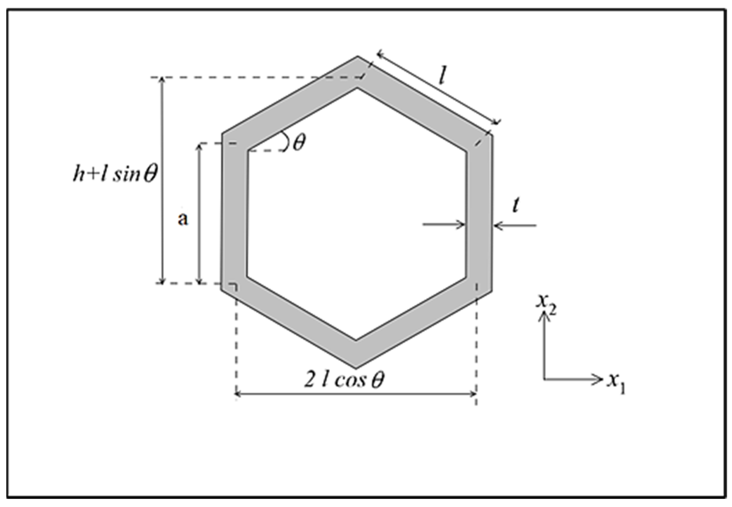 Mathematics 13 00914 g004