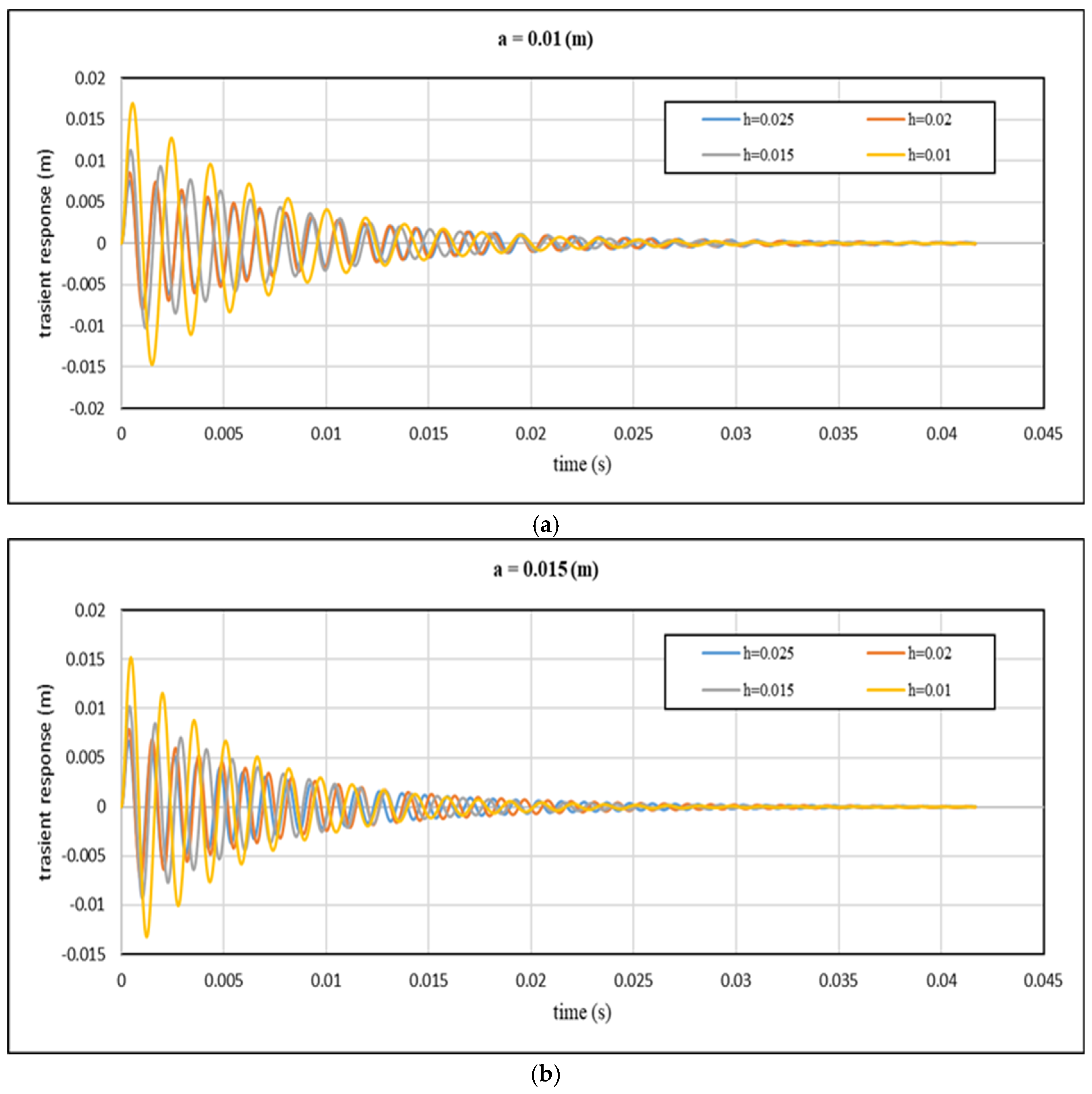 Mathematics 13 00914 g010a