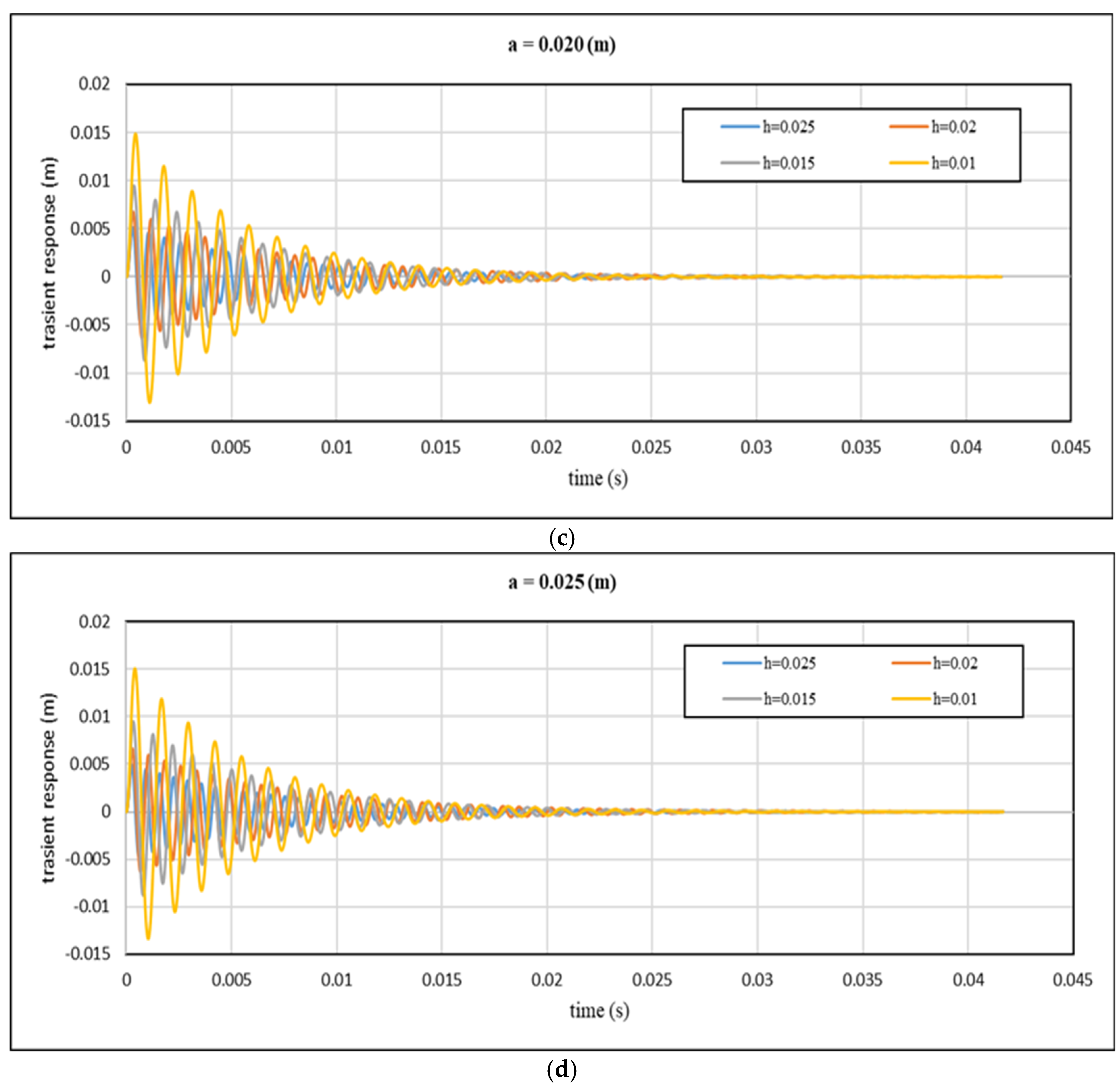 Mathematics 13 00914 g010b