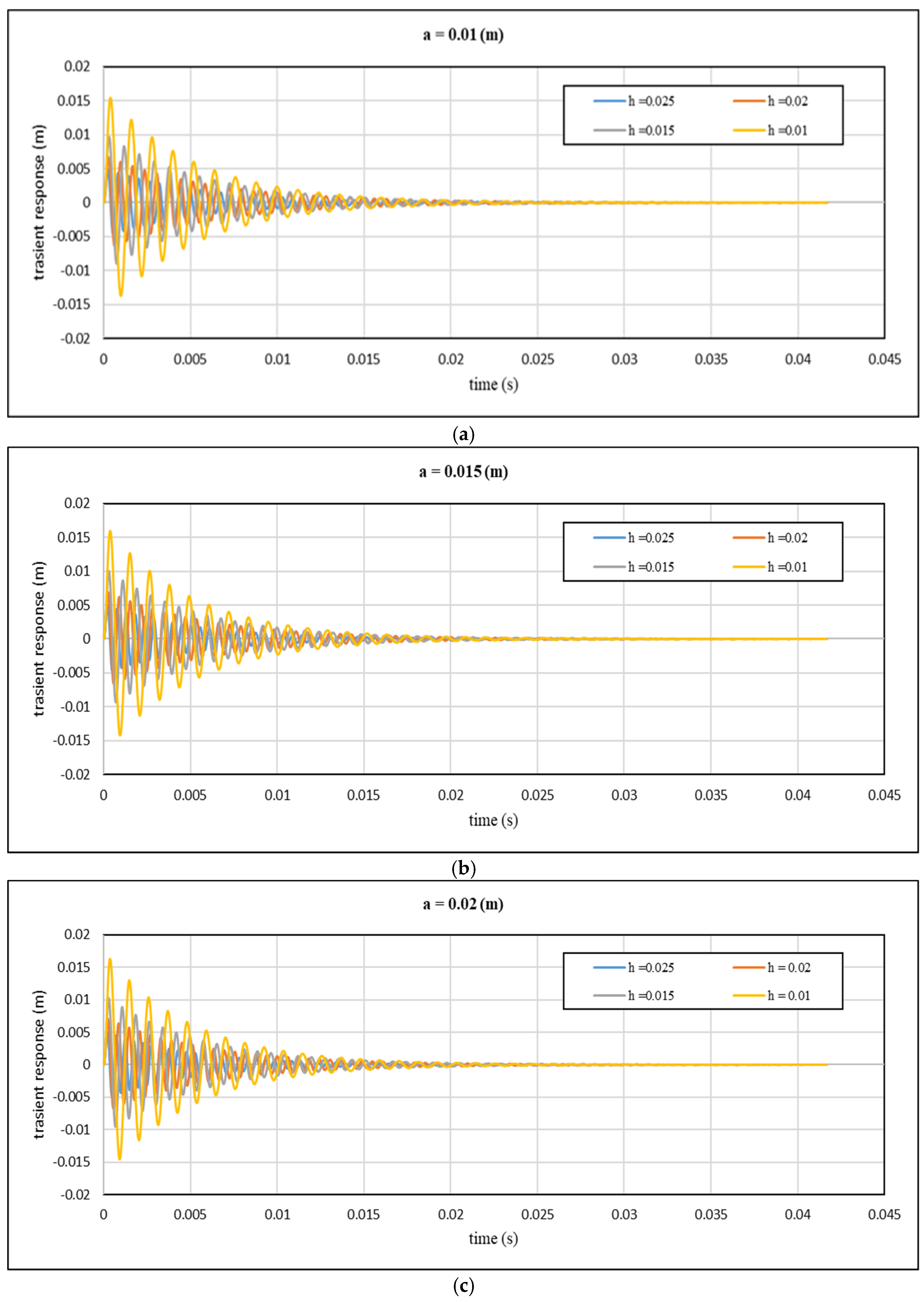 Mathematics 13 00914 g012a