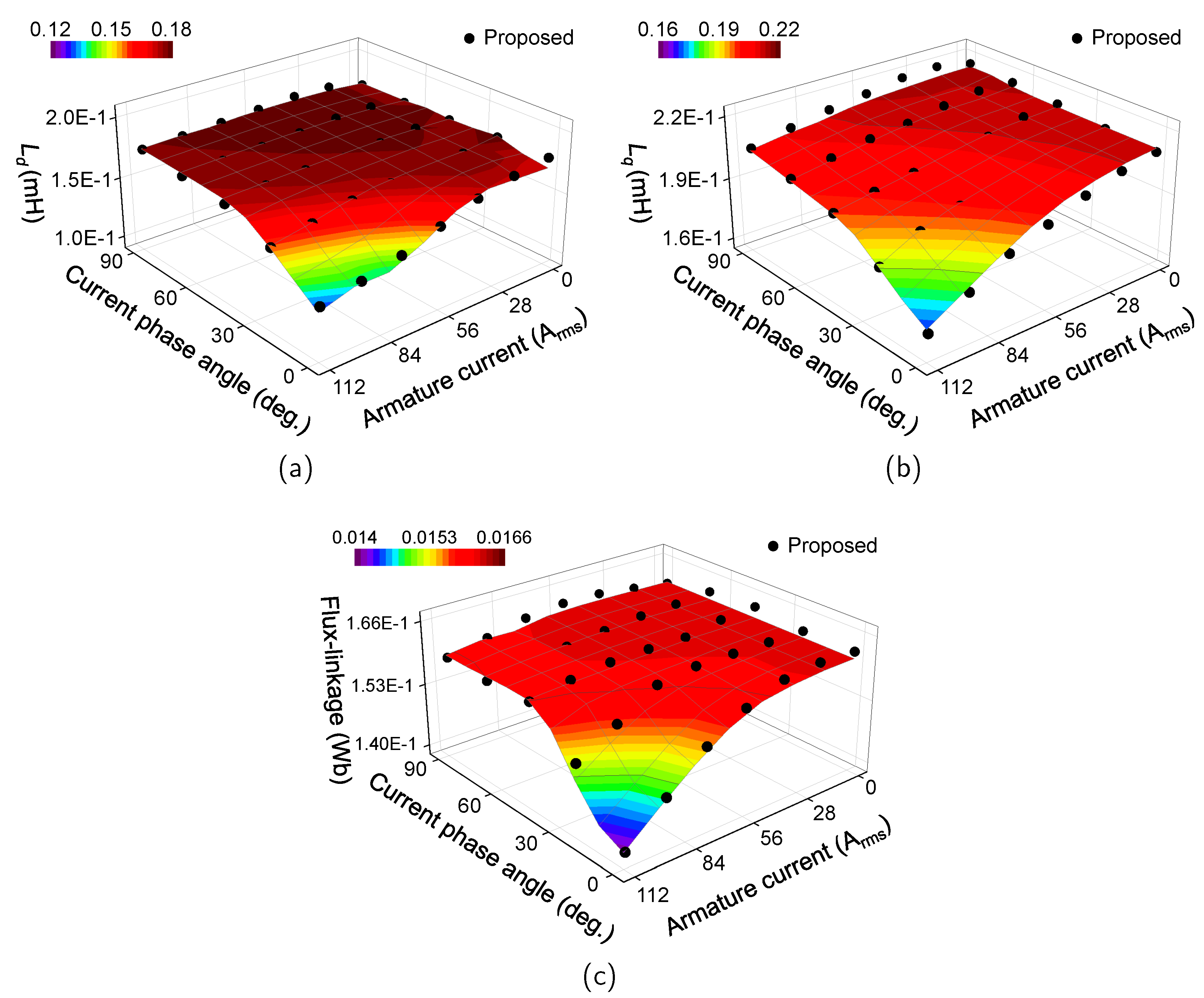 Mathematics 13 00915 g013